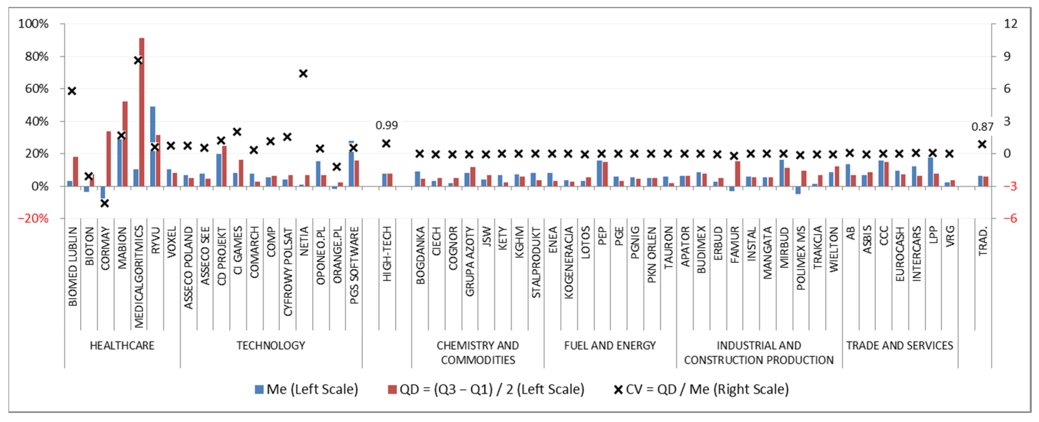 Joitmc 08 00155 g010