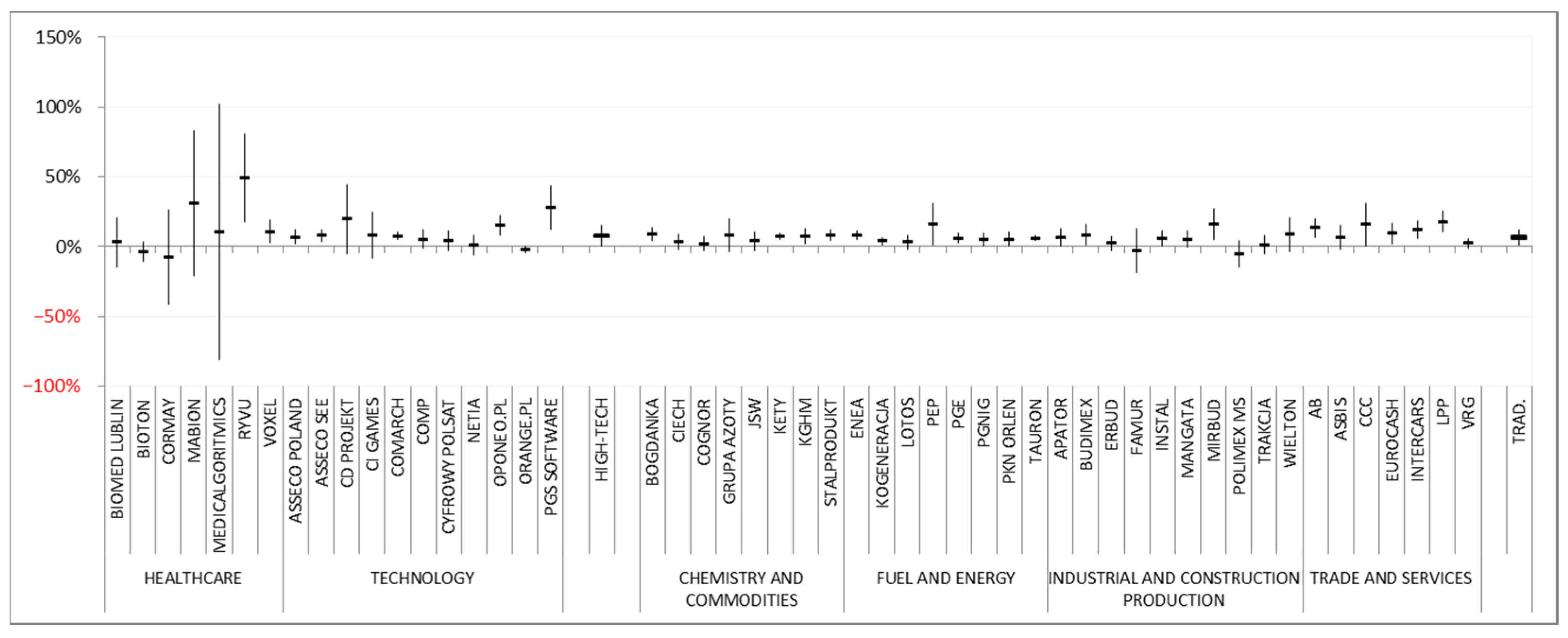 Joitmc 08 00155 g011