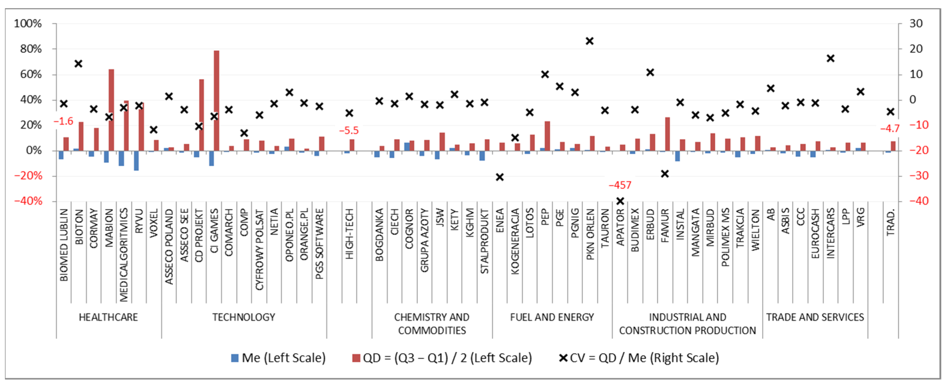 Joitmc 08 00155 g012