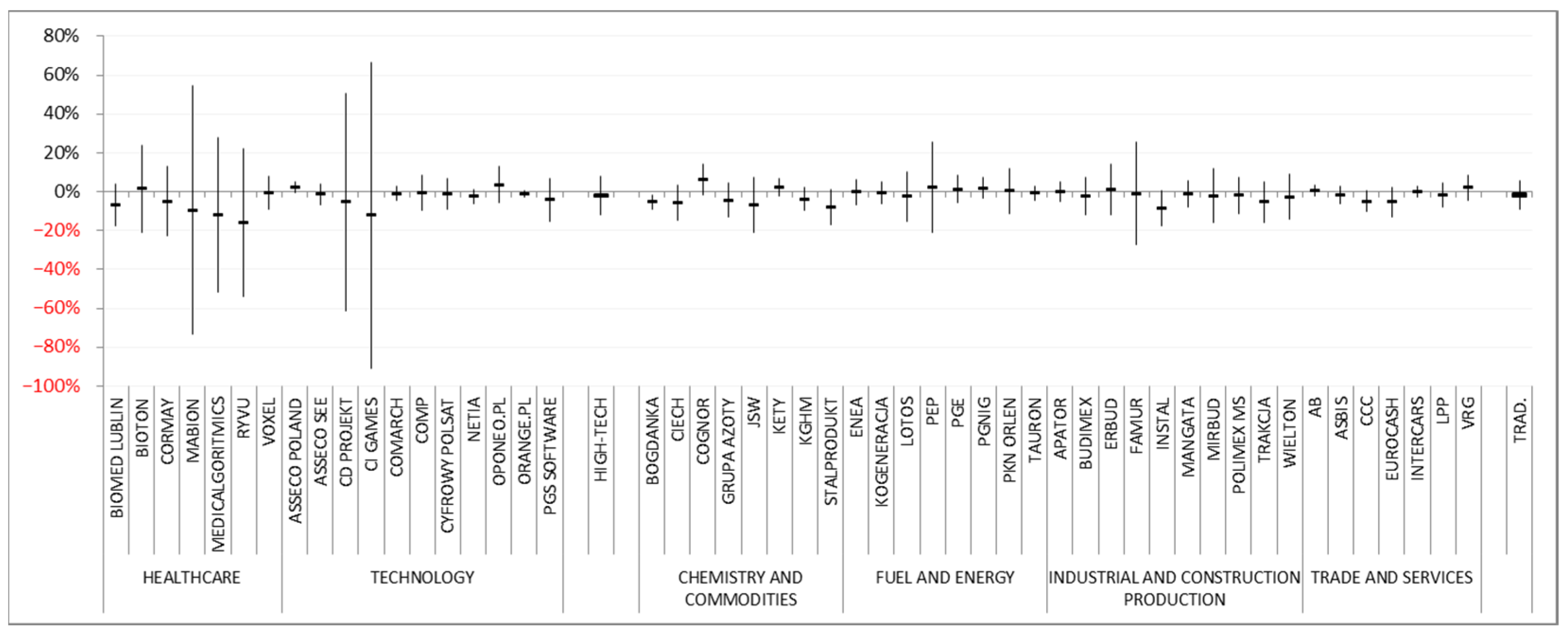 Joitmc 08 00155 g013