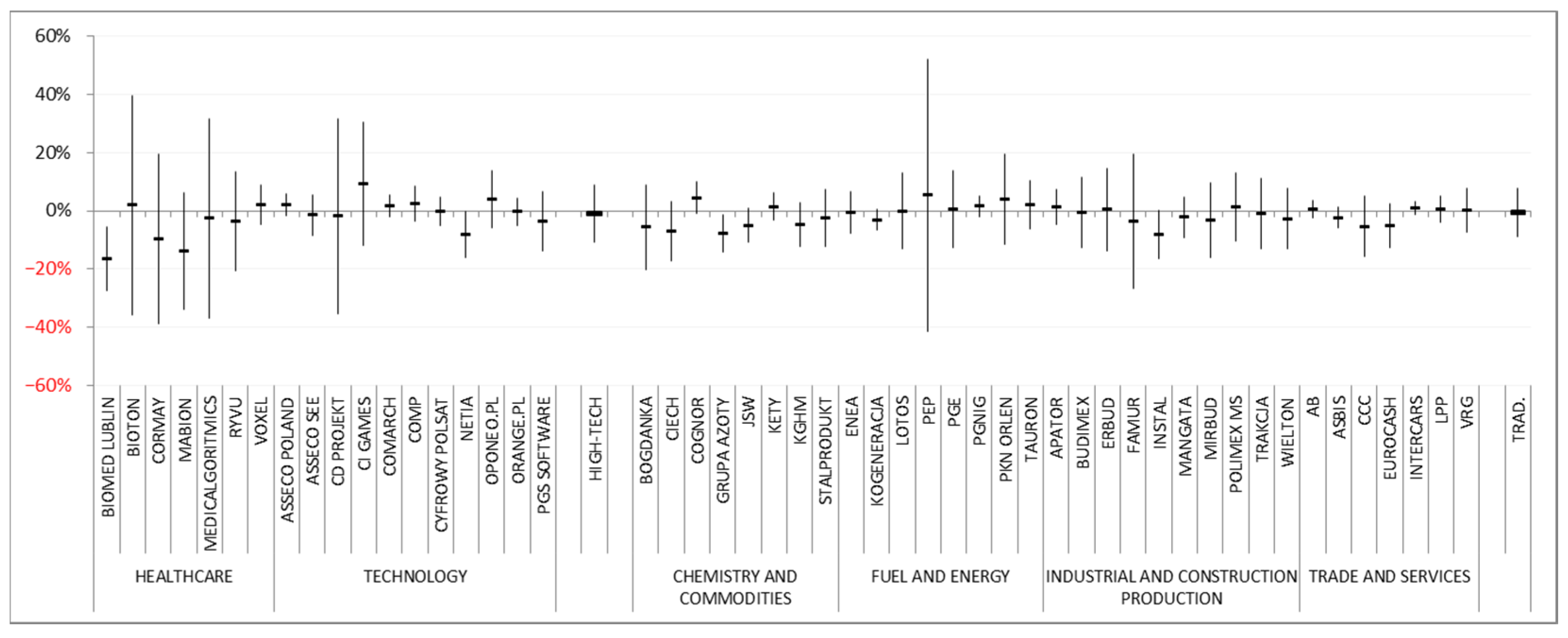 Joitmc 08 00155 g015