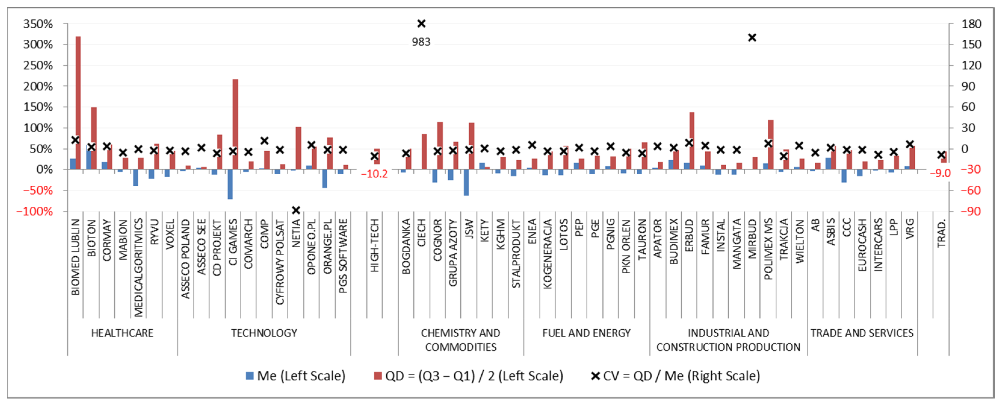 Joitmc 08 00155 g016