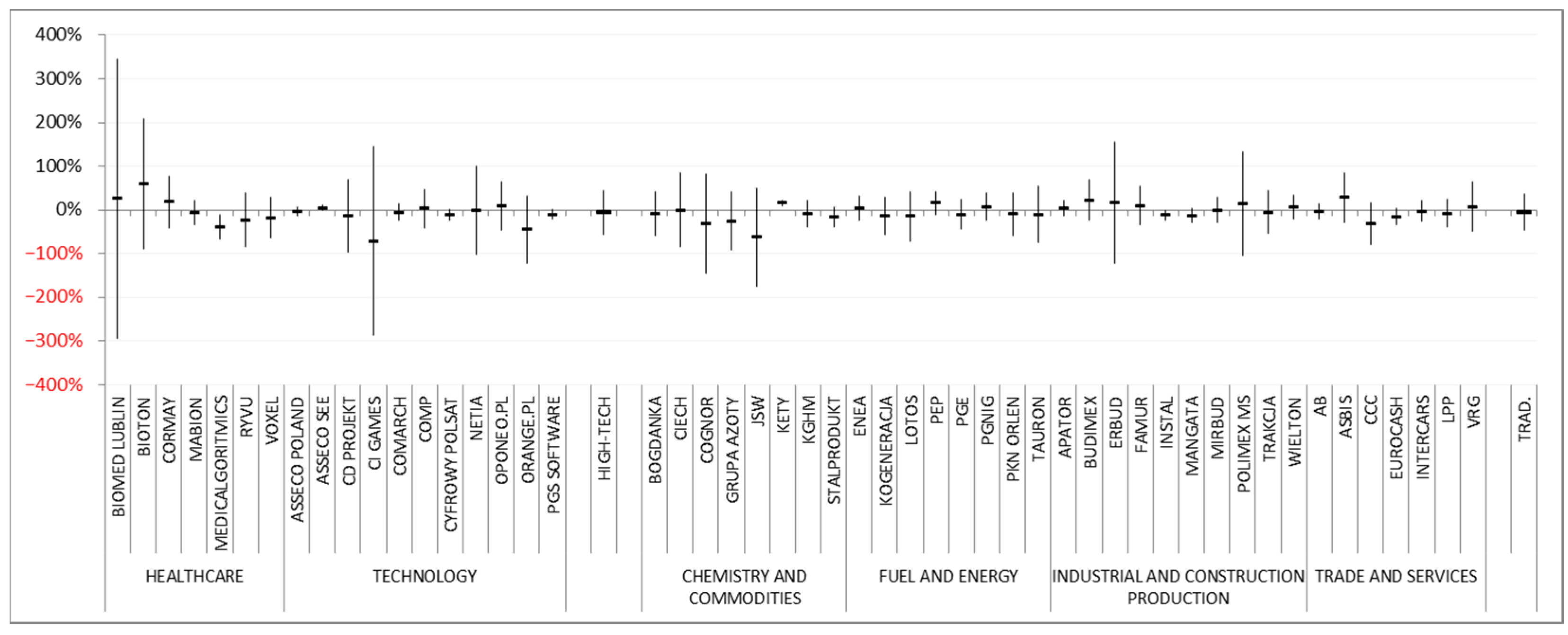 Joitmc 08 00155 g017