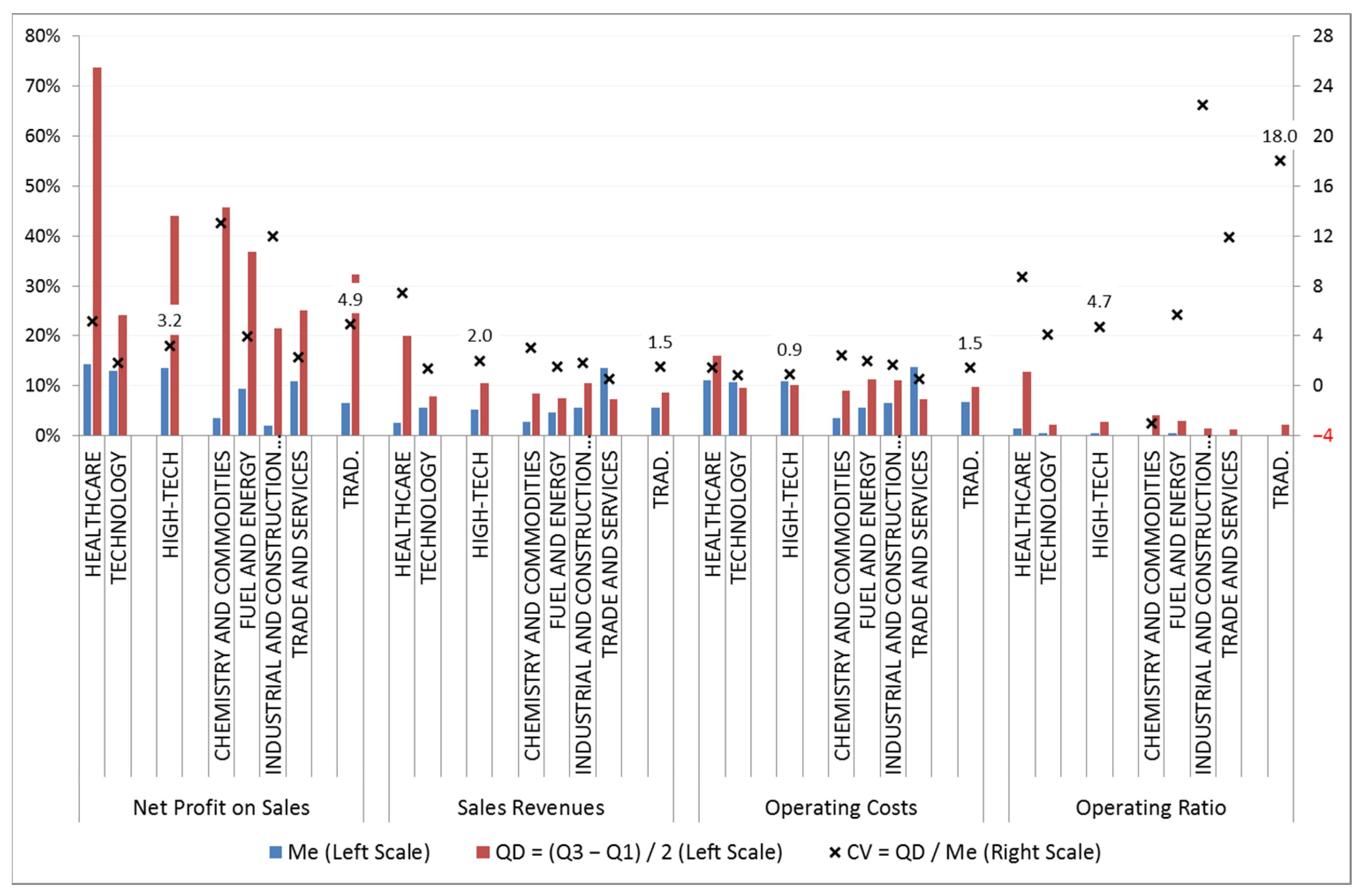 Joitmc 08 00155 g018