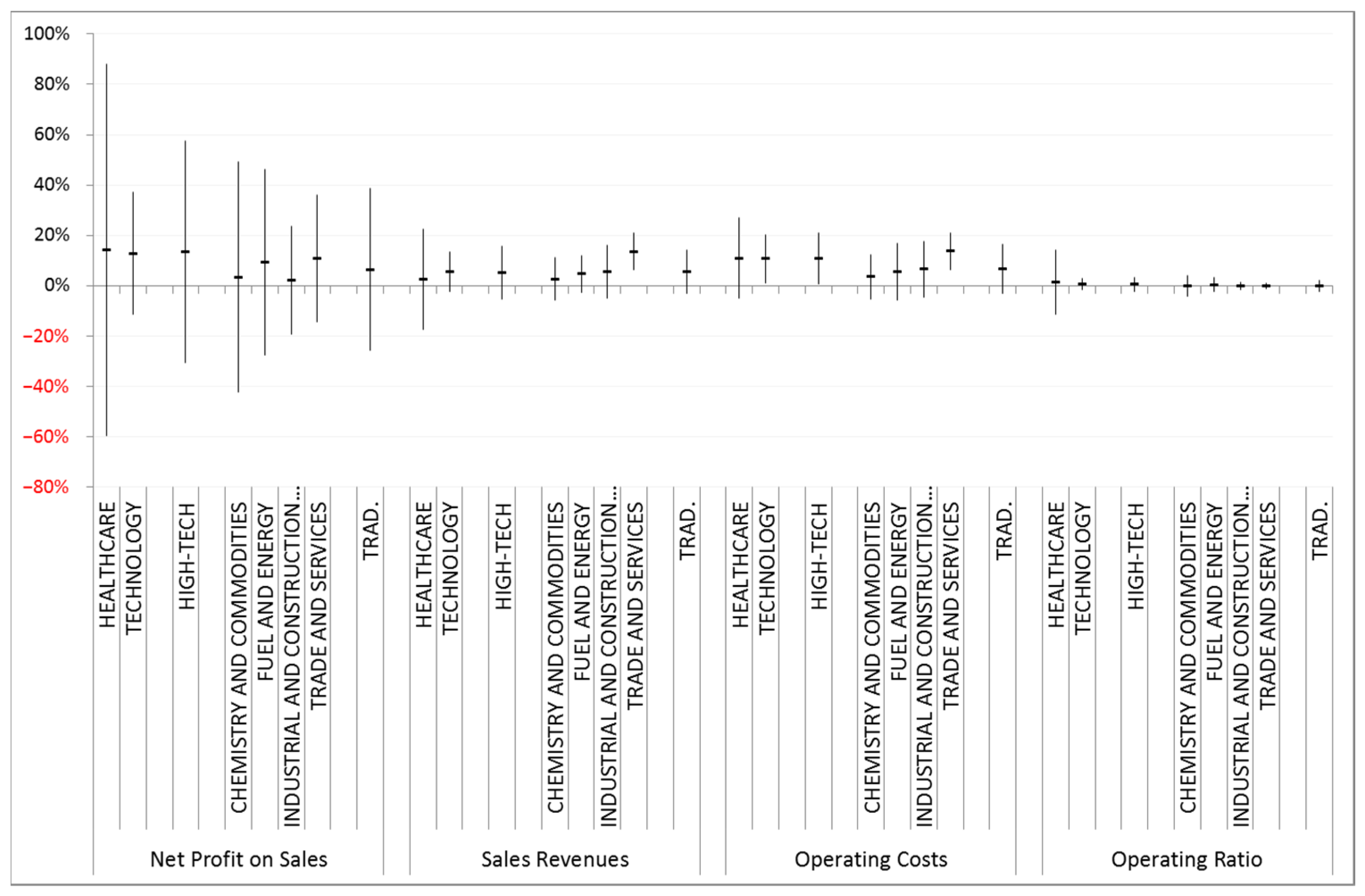 Joitmc 08 00155 g019