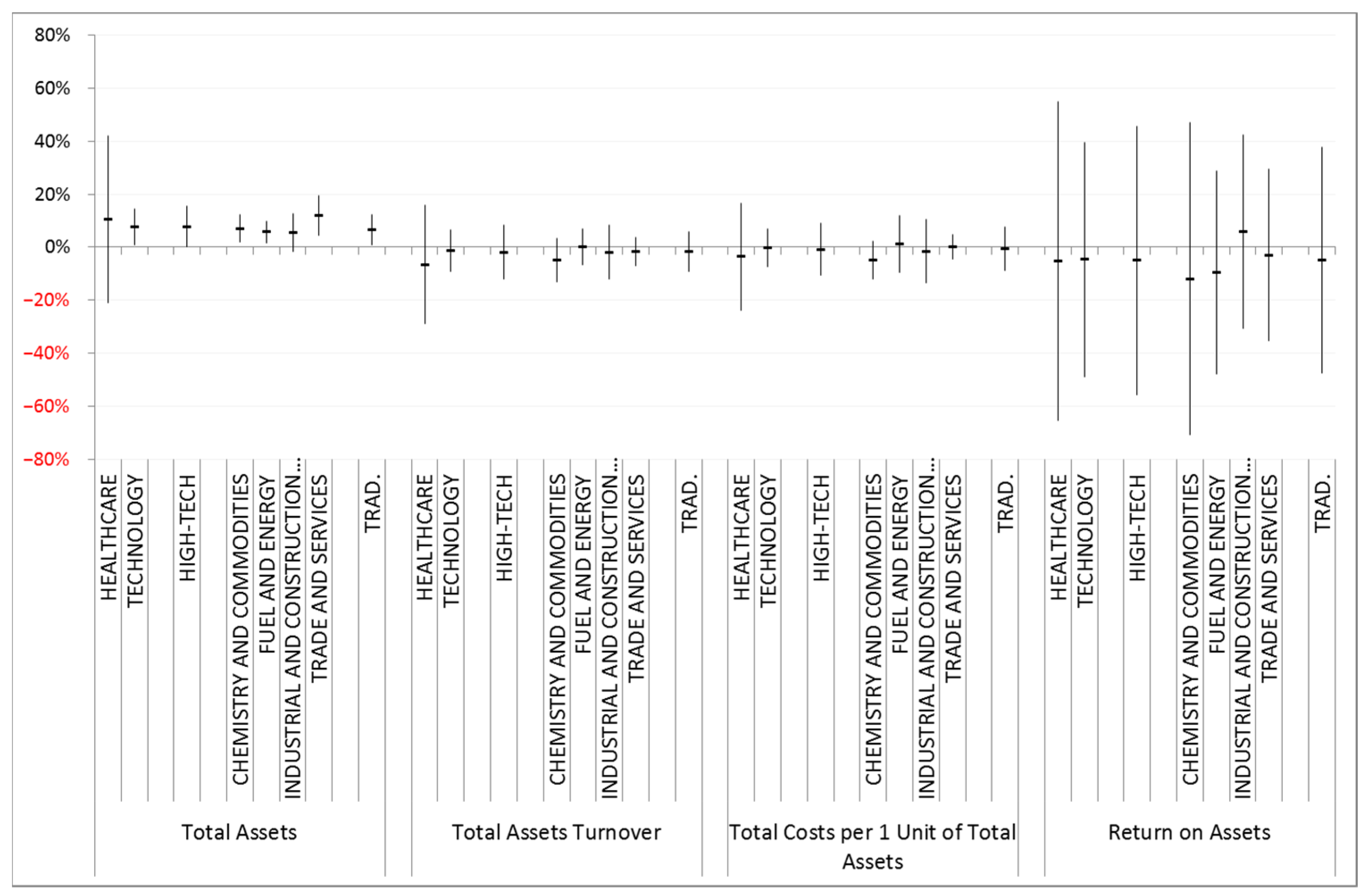 Joitmc 08 00155 g021