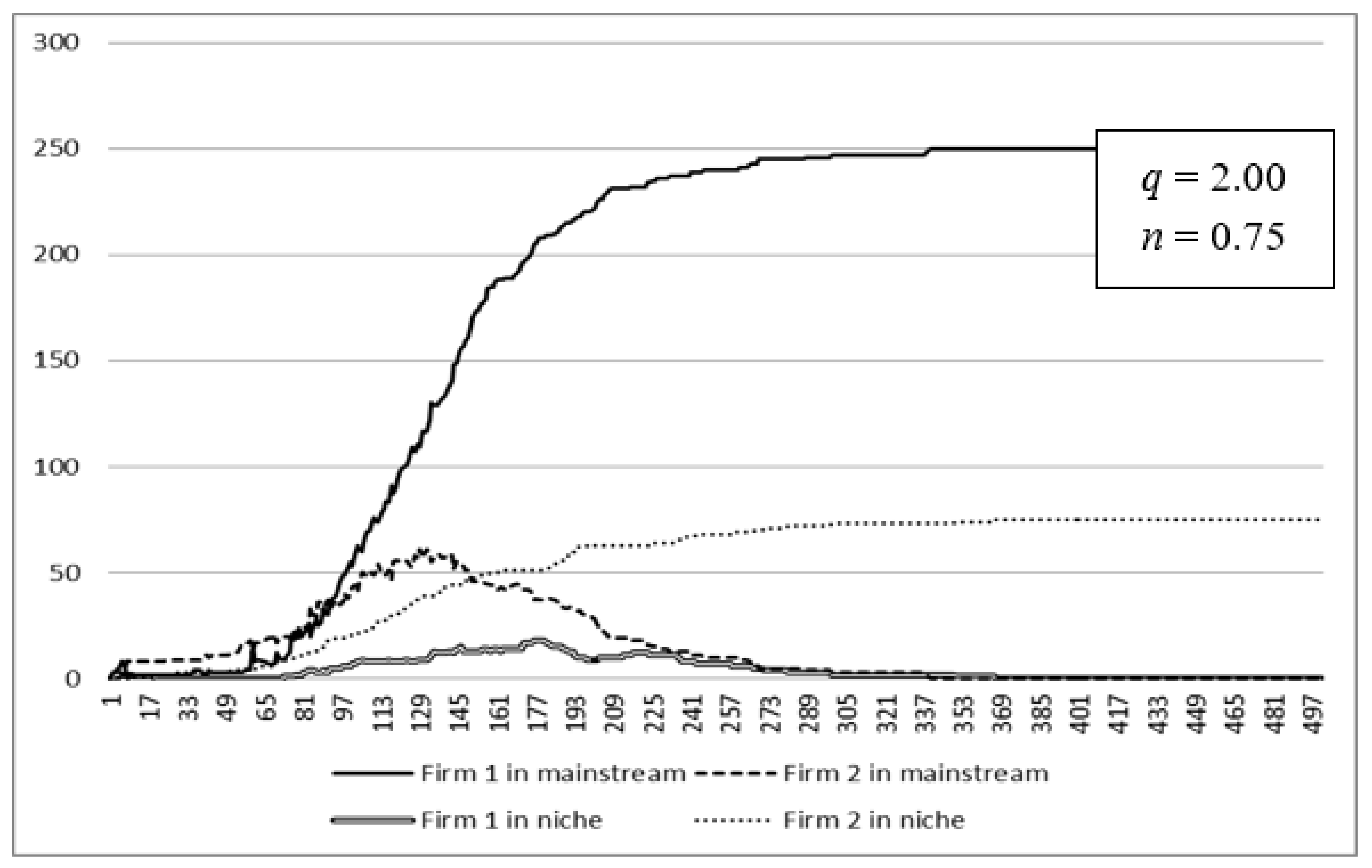 Joitmc 08 00157 g002