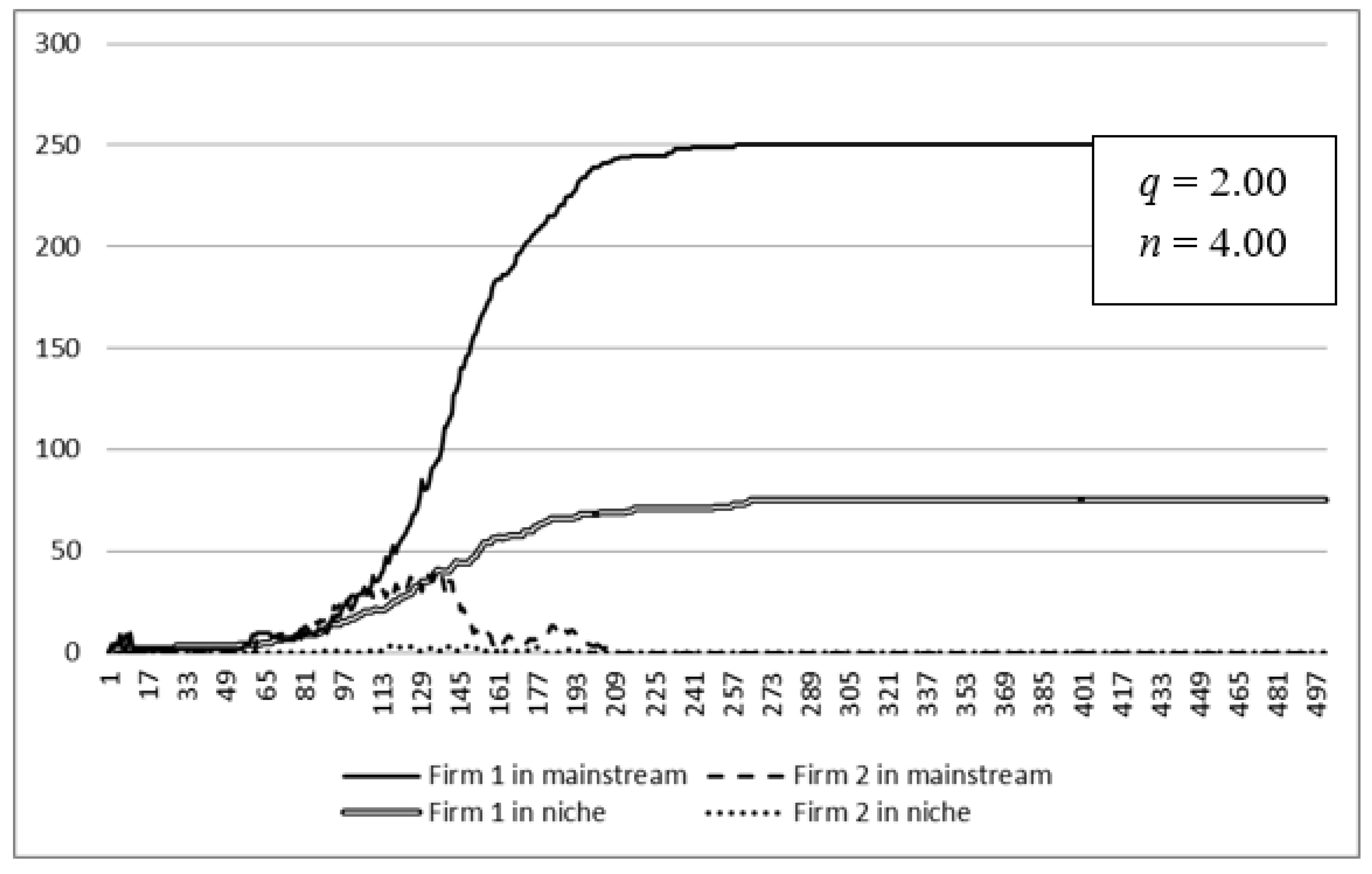 Joitmc 08 00157 g003