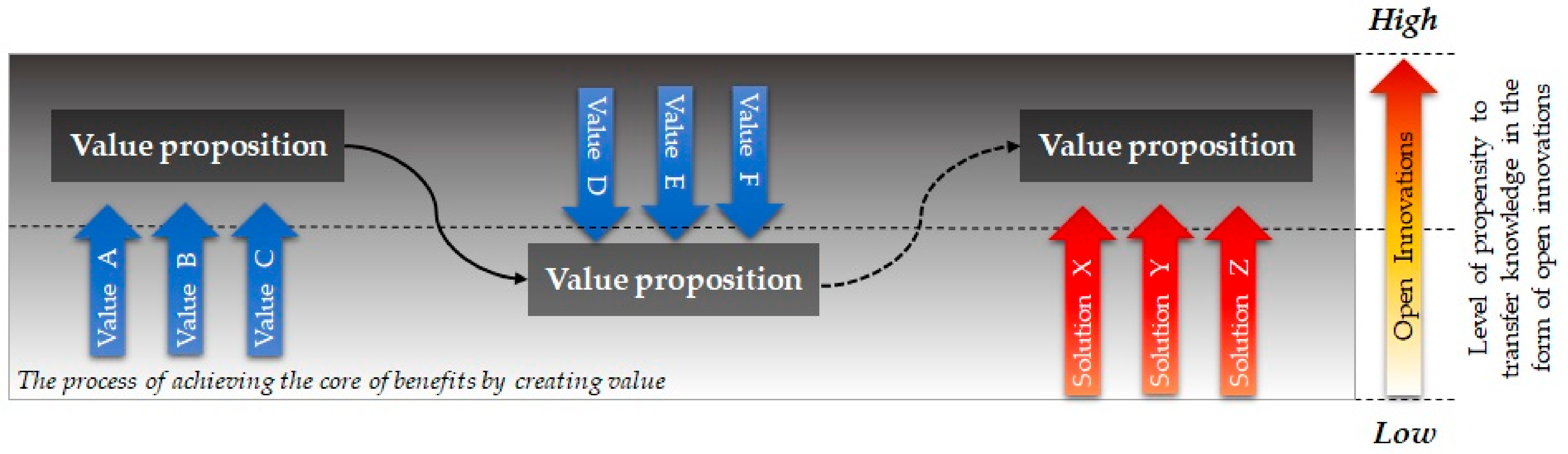 Joitmc 08 00161 g004