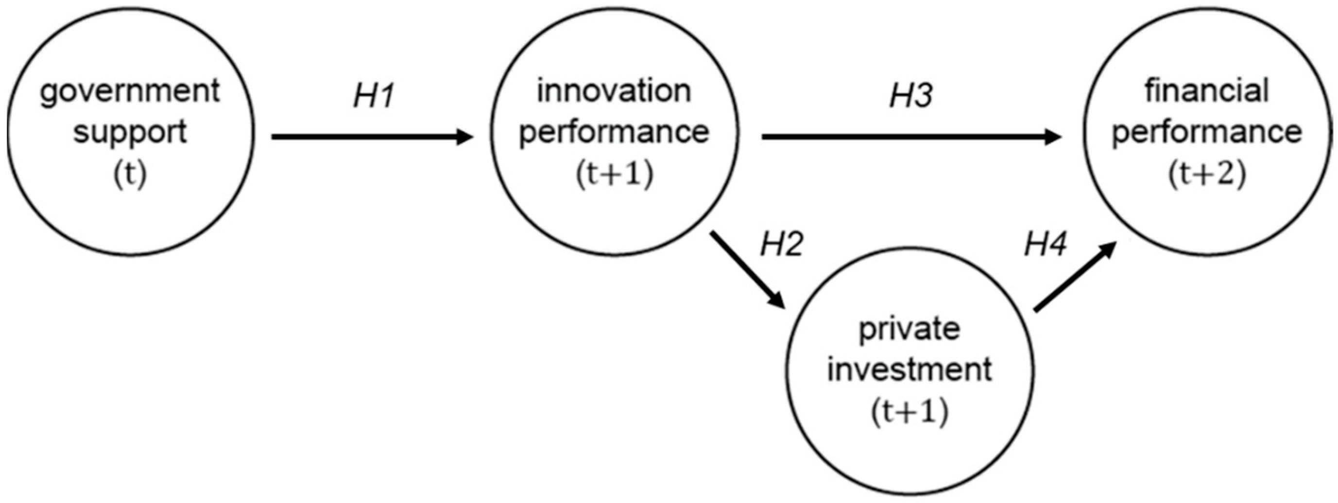 Joitmc 08 00166 g001