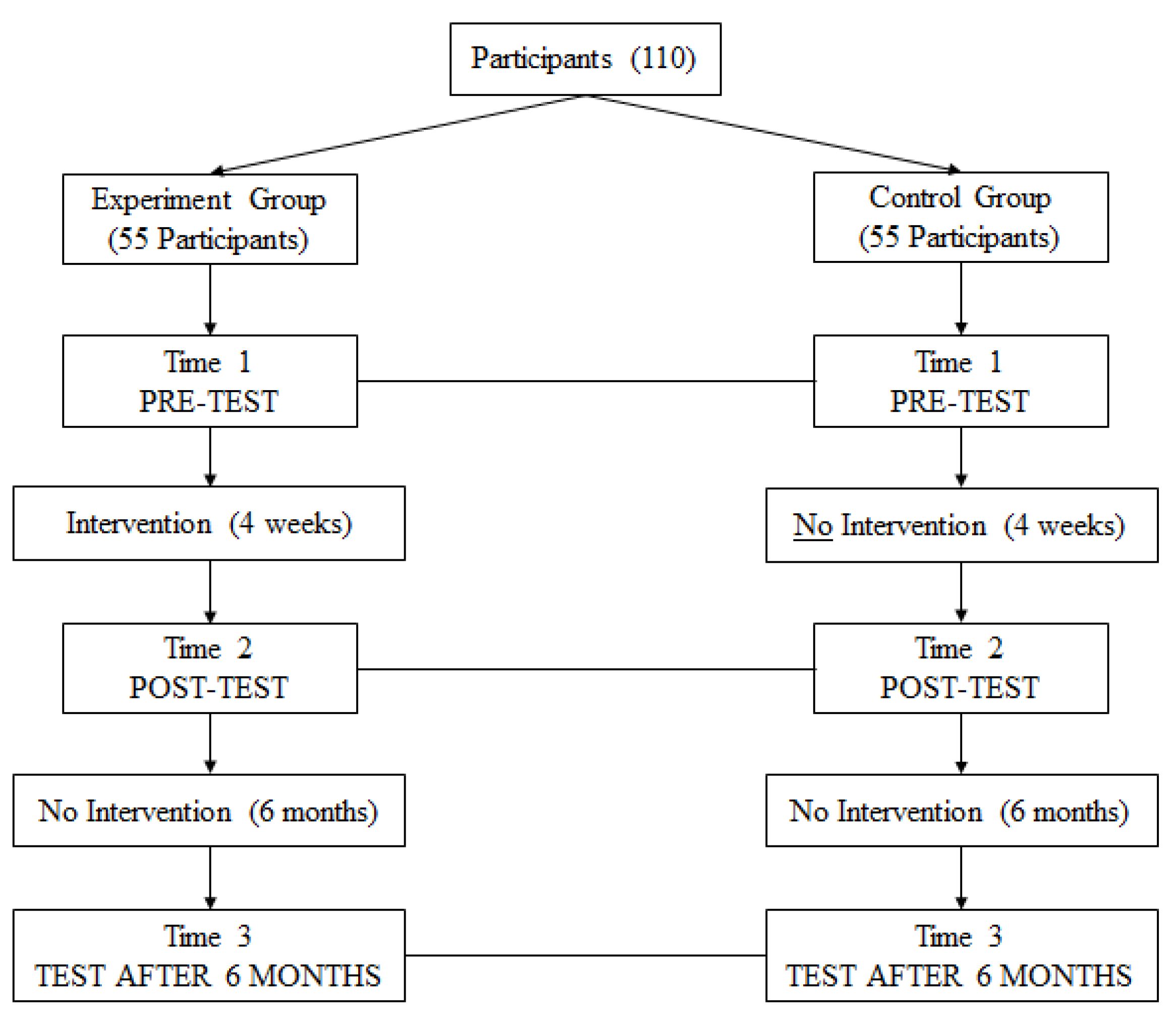 Joitmc 08 00170 g002