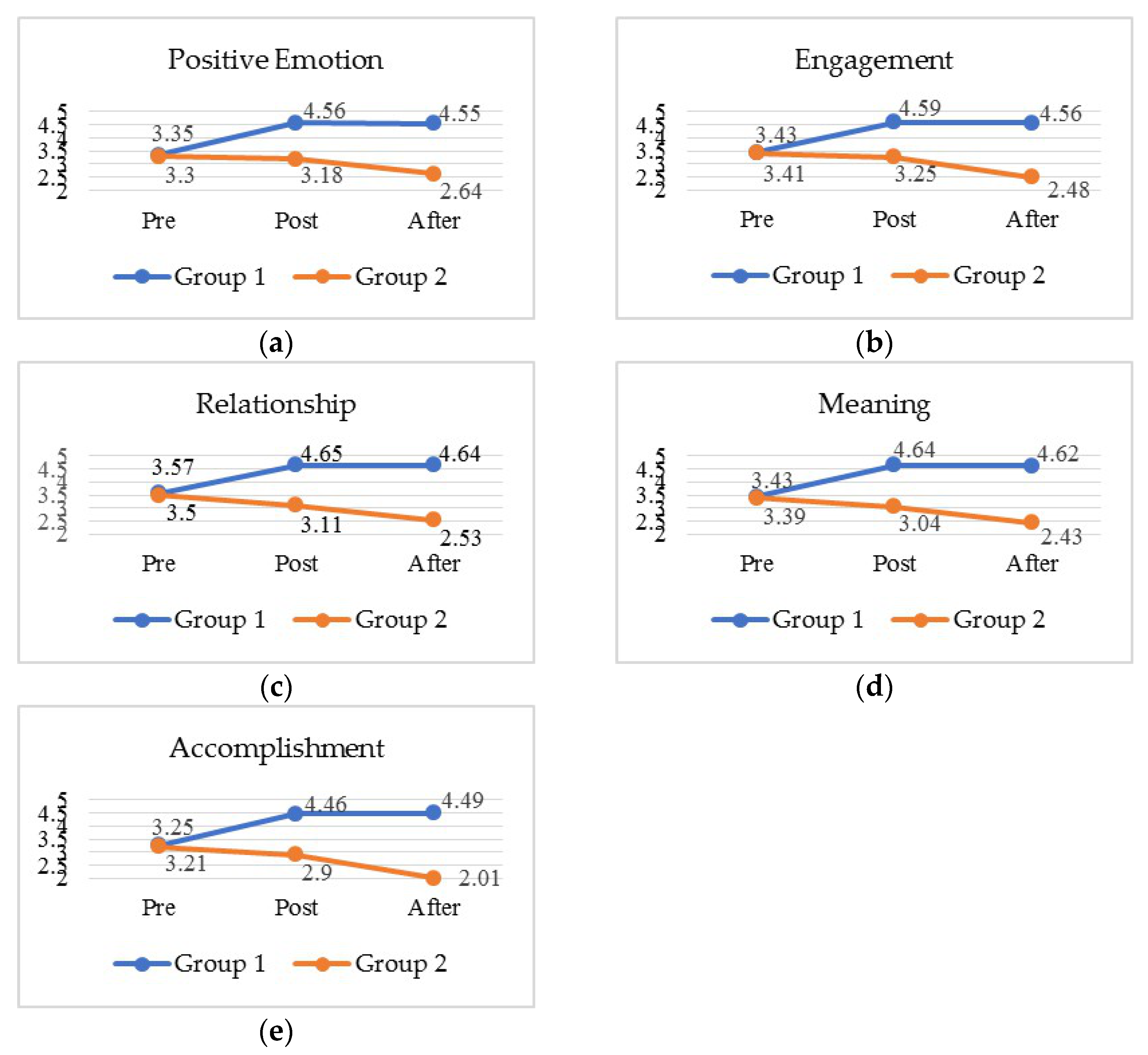 Joitmc 08 00170 g004