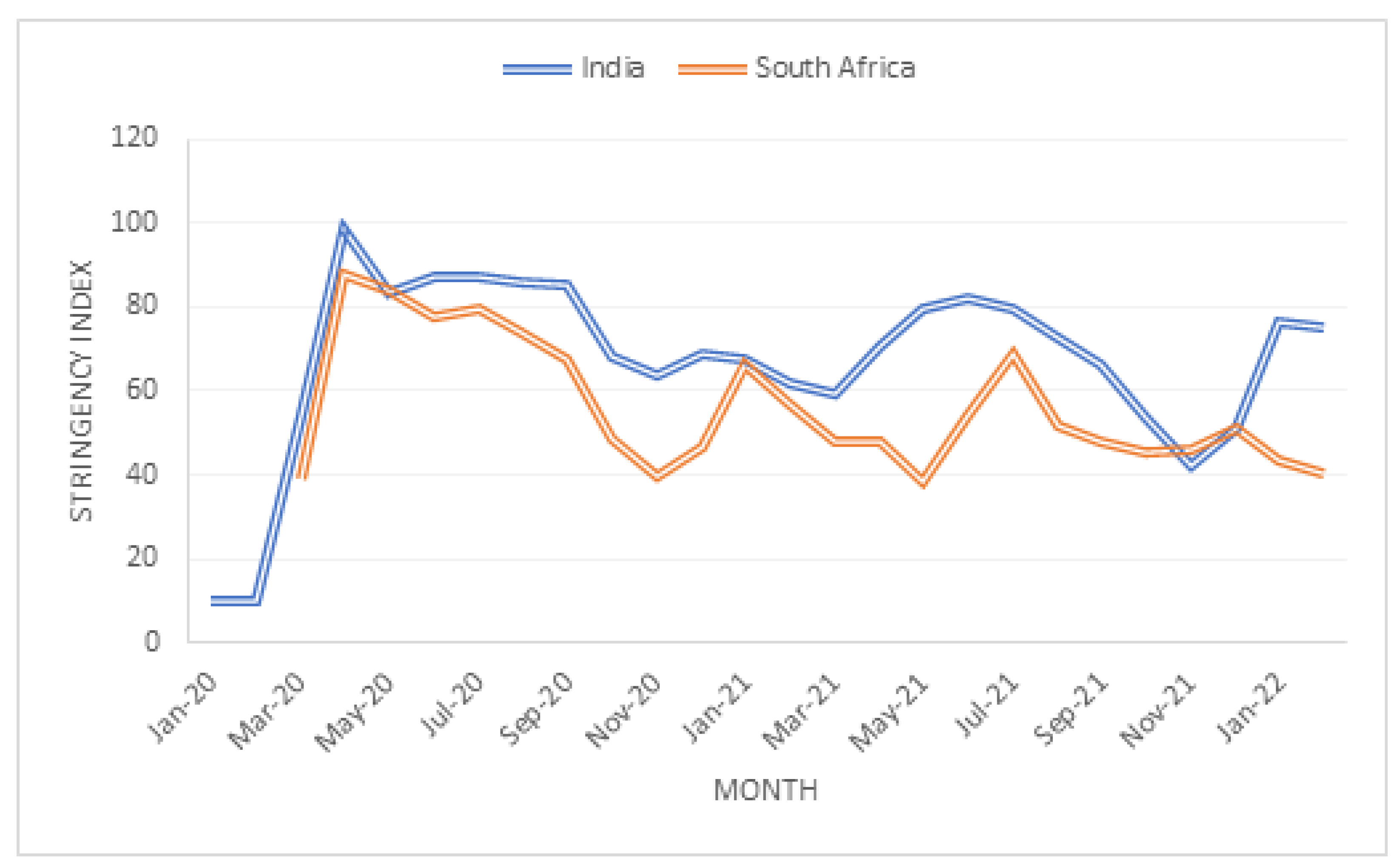 Joitmc 08 00172 g004