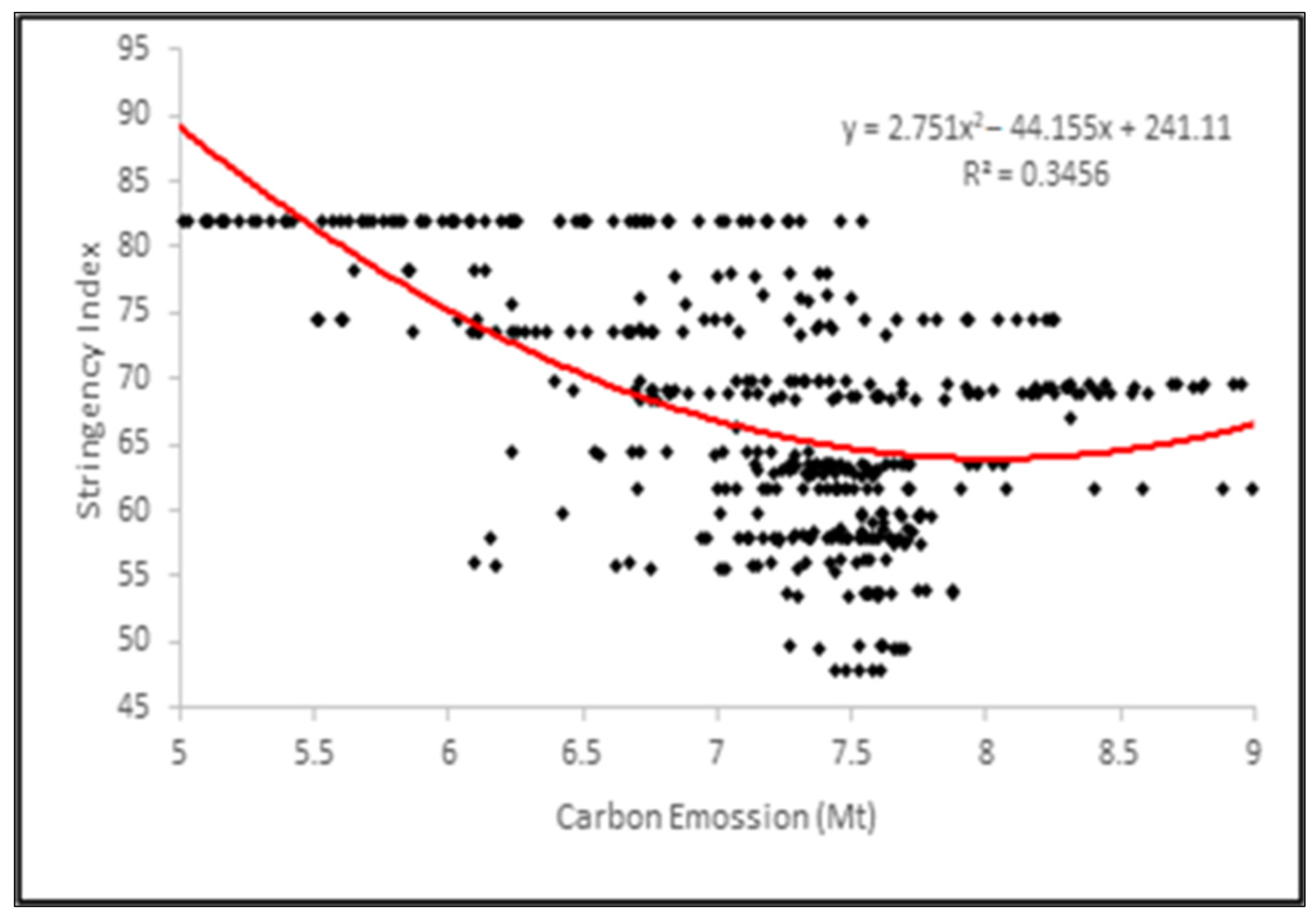 Joitmc 08 00172 g006