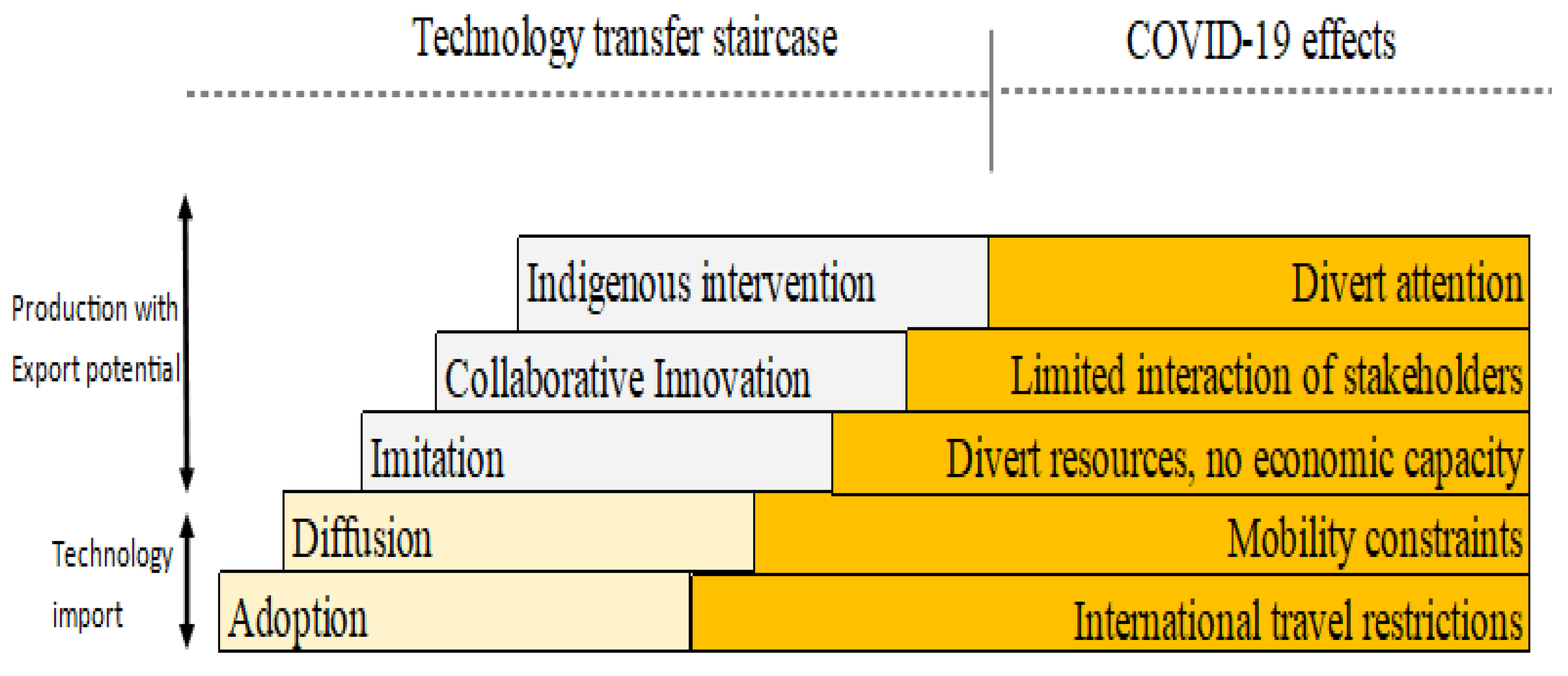 Joitmc 08 00172 g008