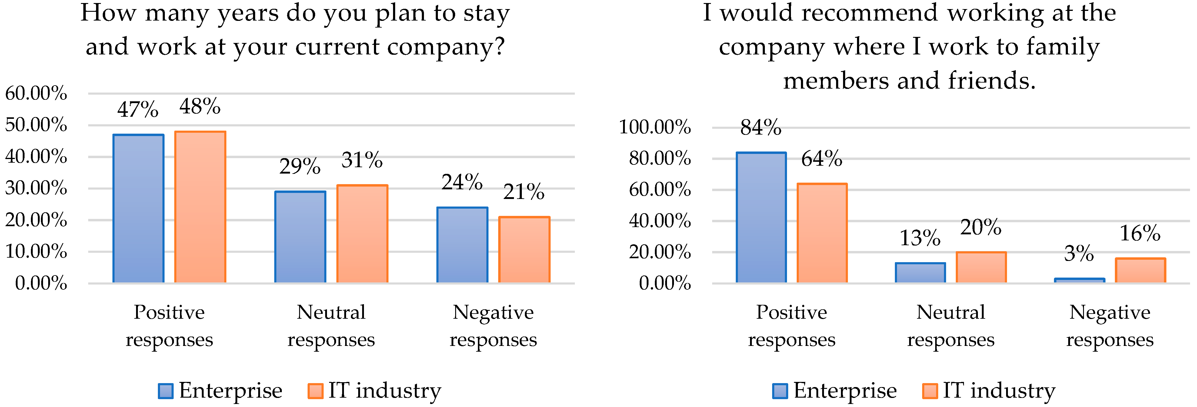 Joitmc 08 00176 g001