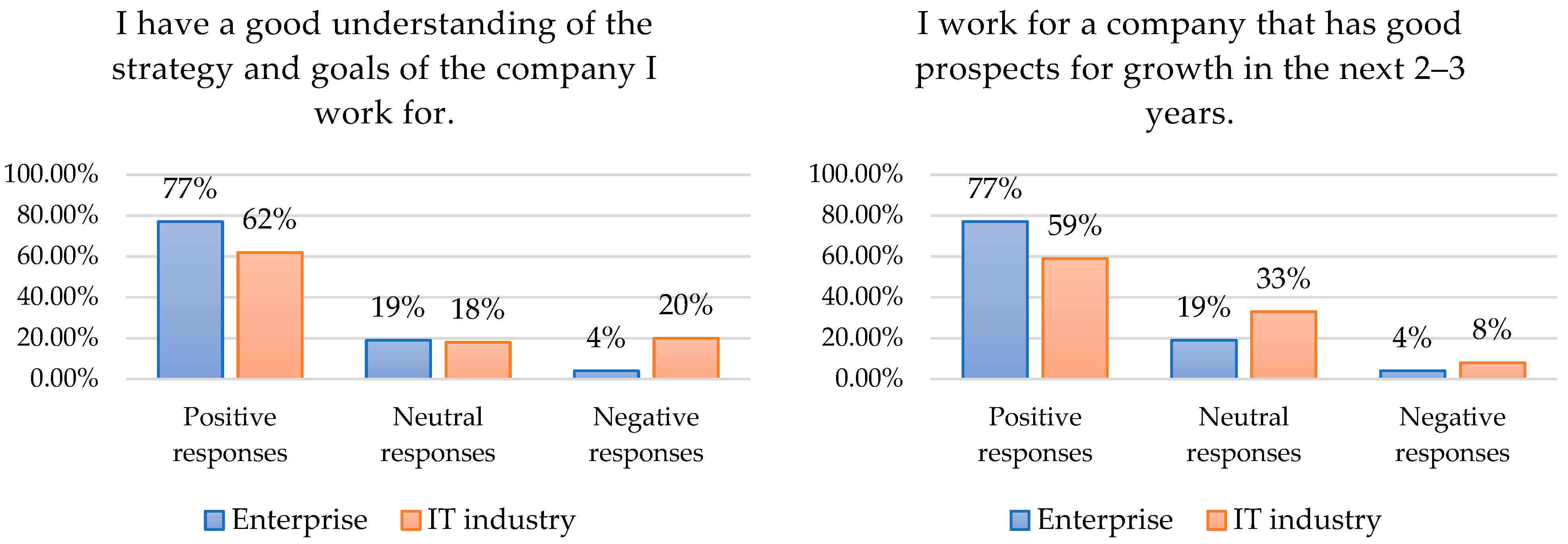 Joitmc 08 00176 g003