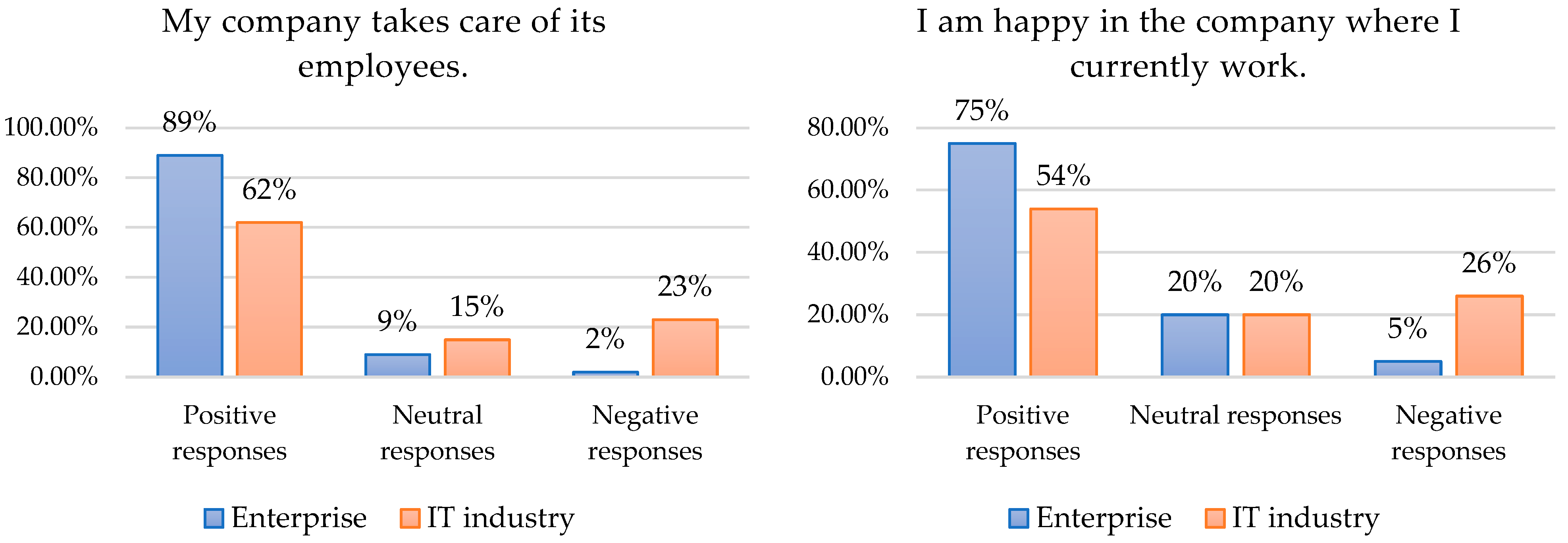 Joitmc 08 00176 g009