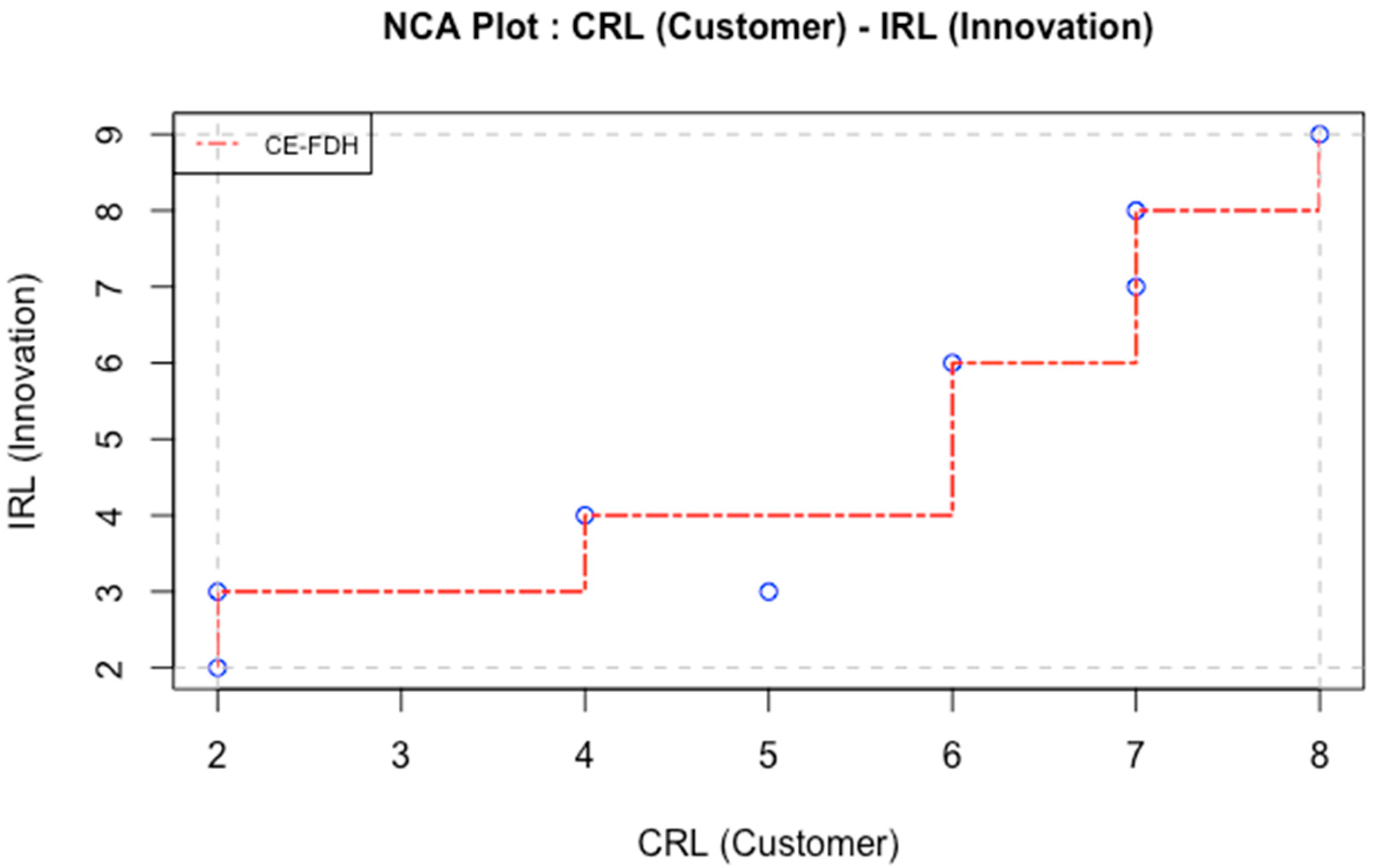 Joitmc 08 00180 g001