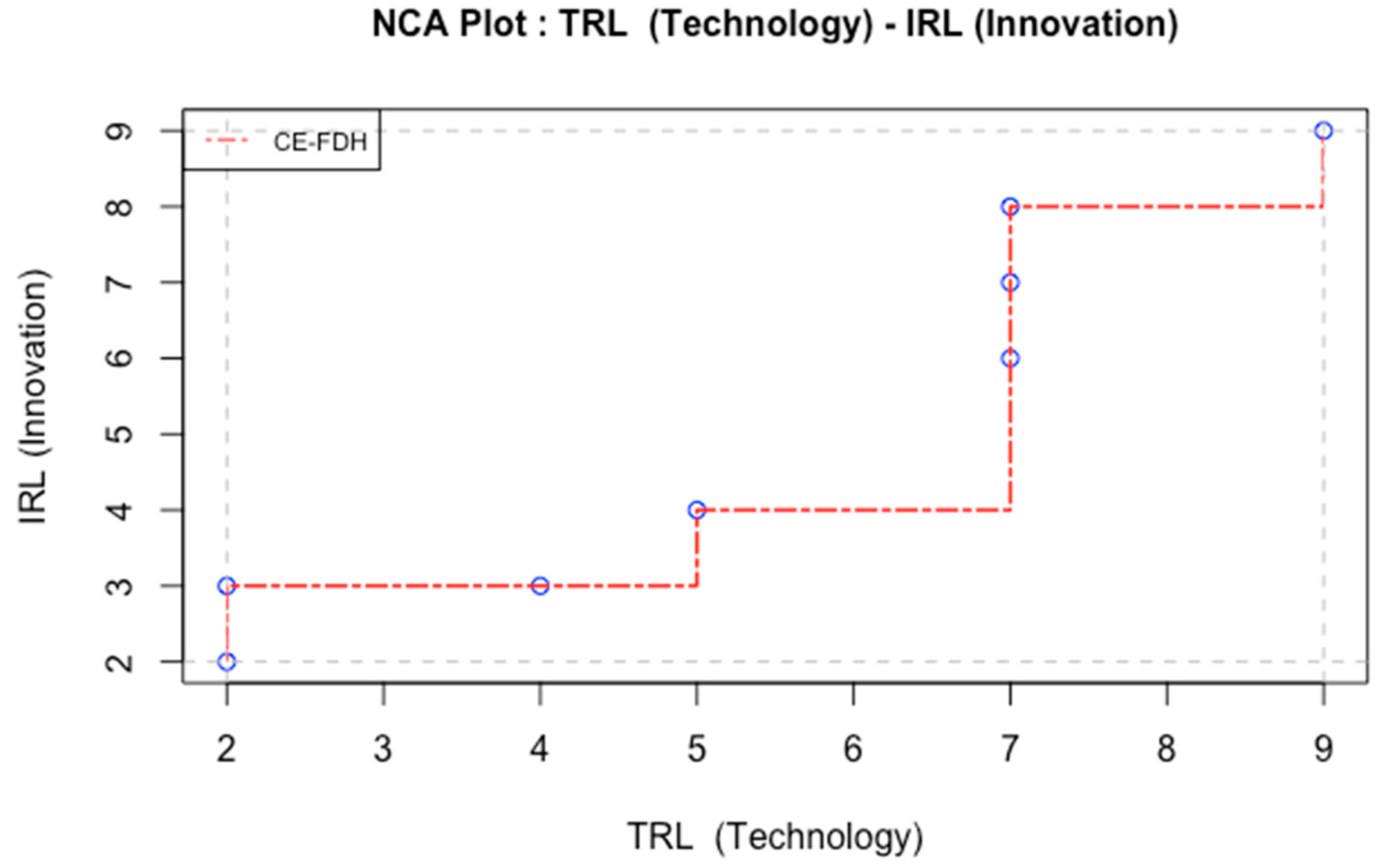 Joitmc 08 00180 g002