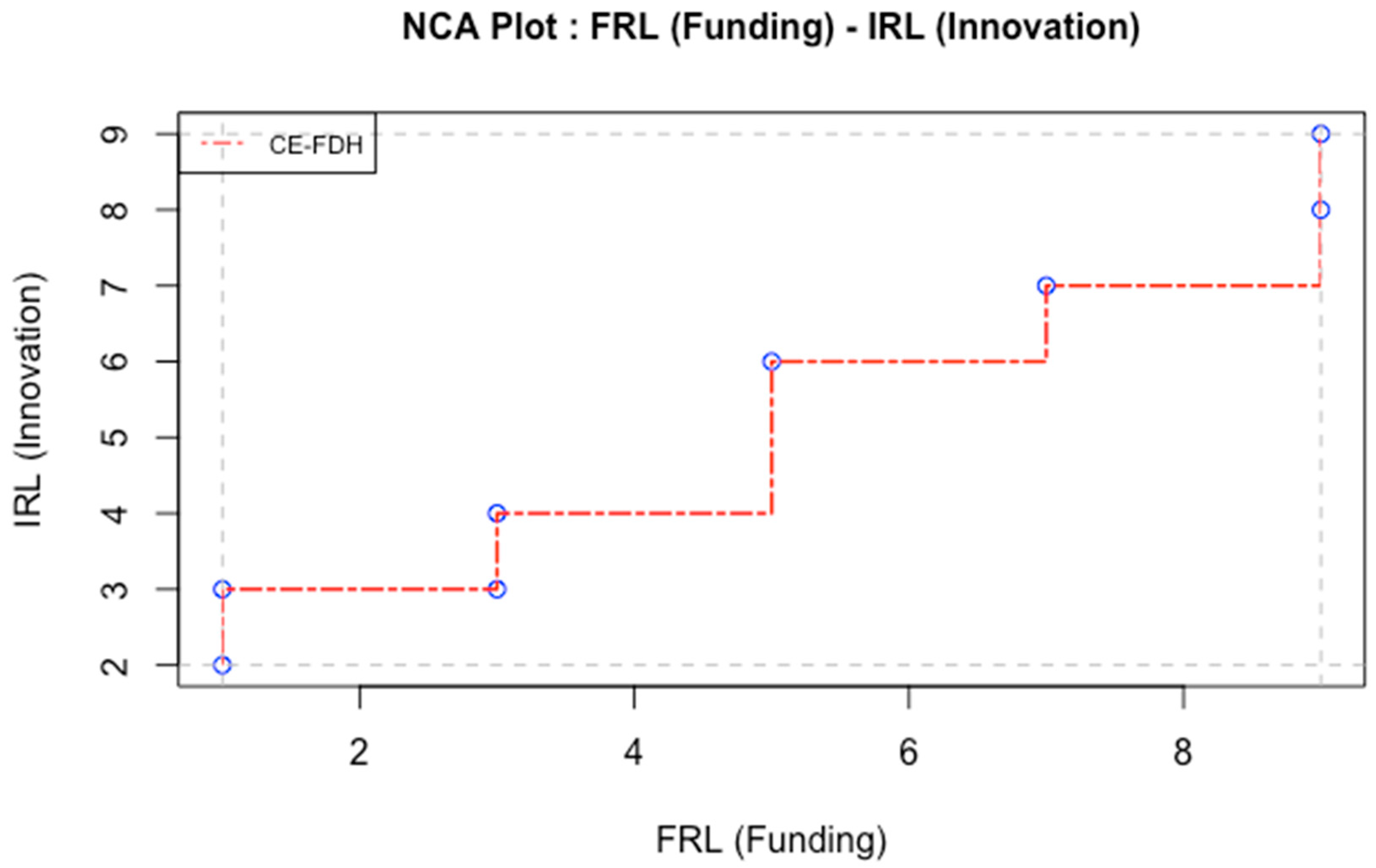 Joitmc 08 00180 g003