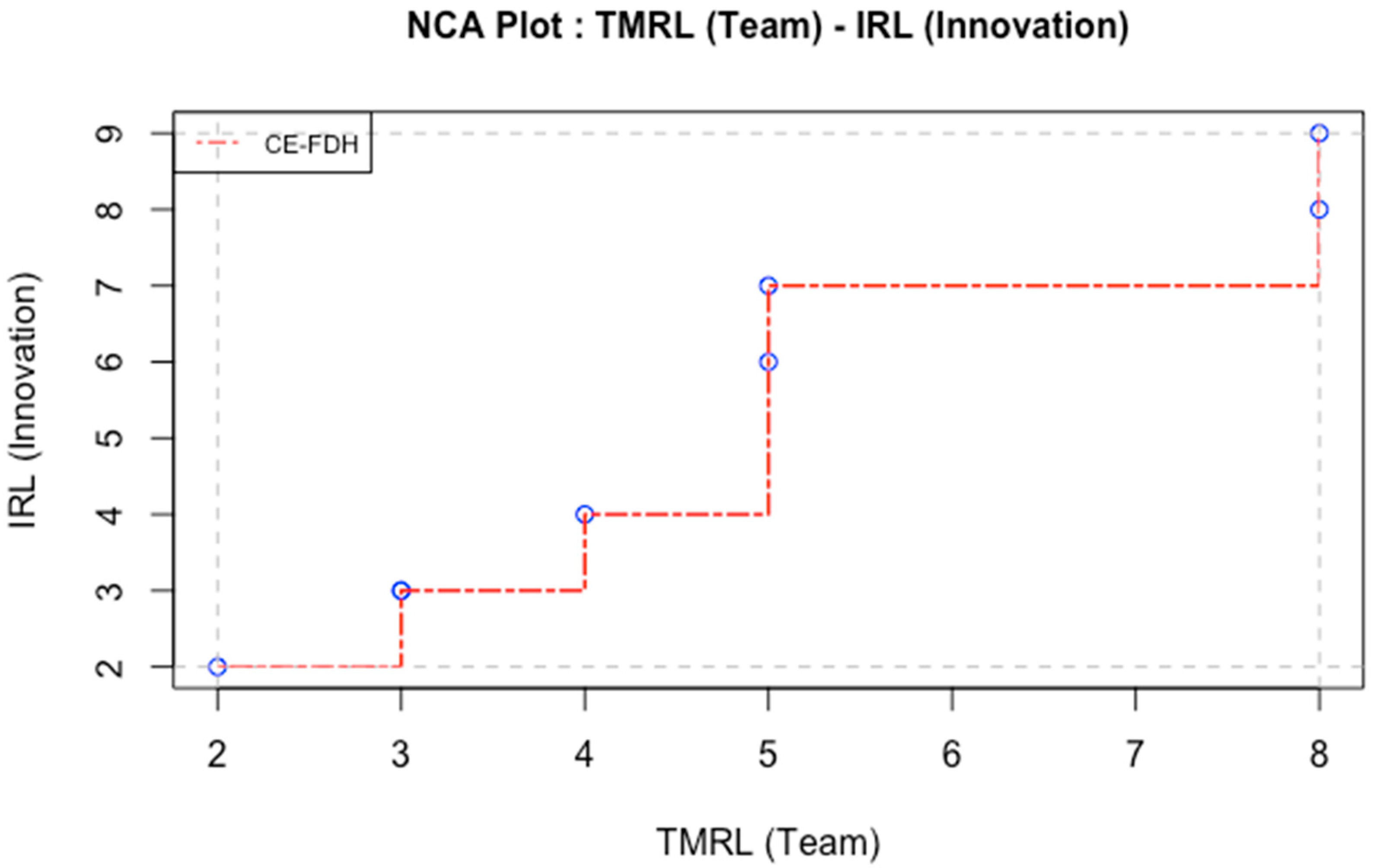 Joitmc 08 00180 g004