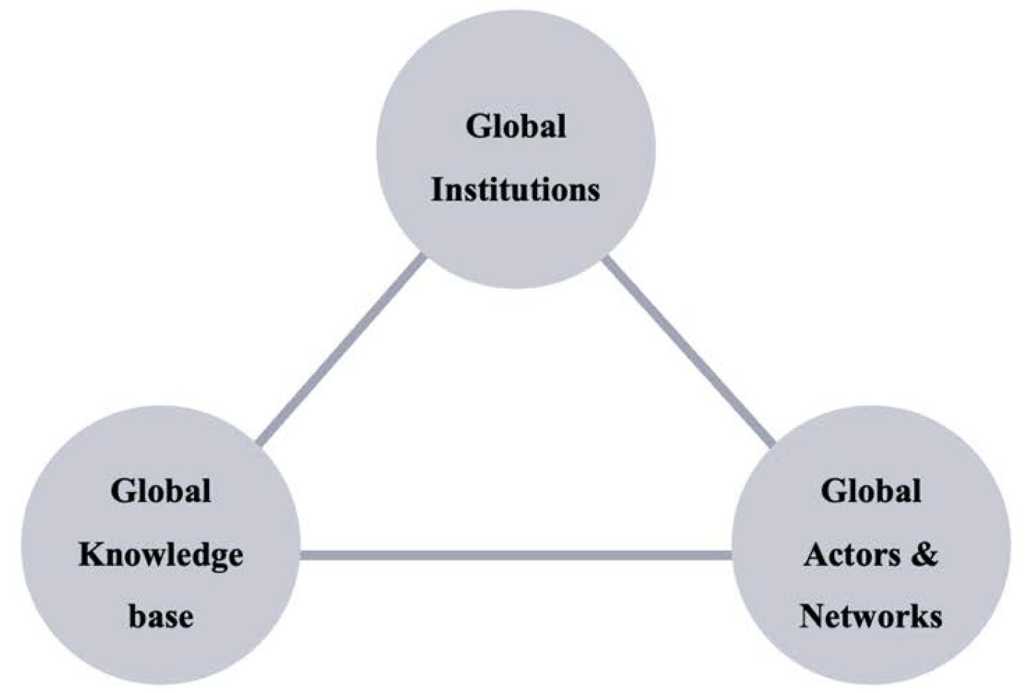 Joitmc 08 00181 g001