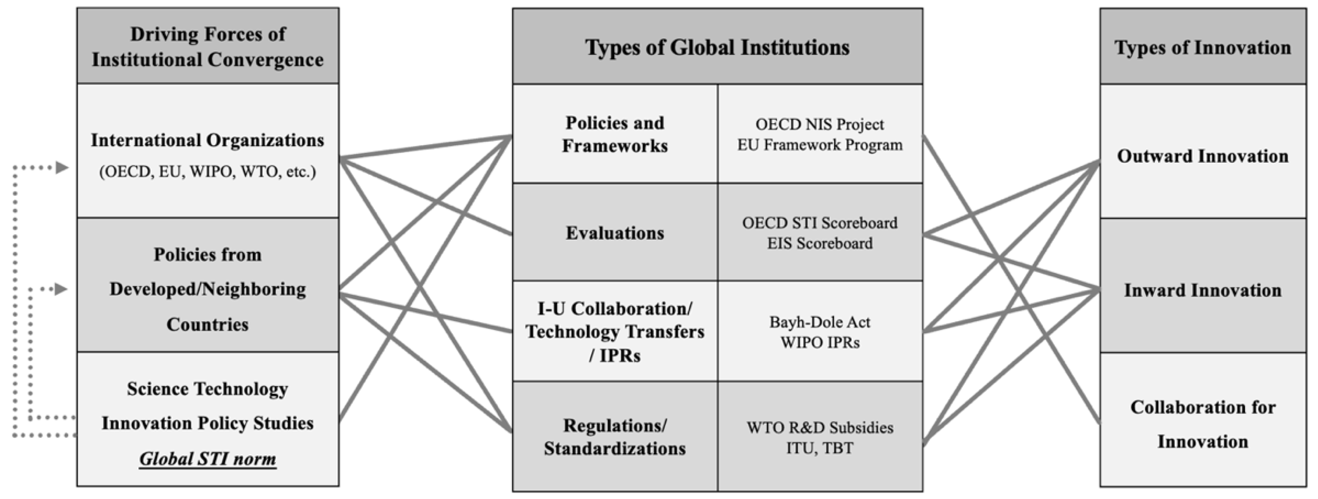 Joitmc 08 00181 g002