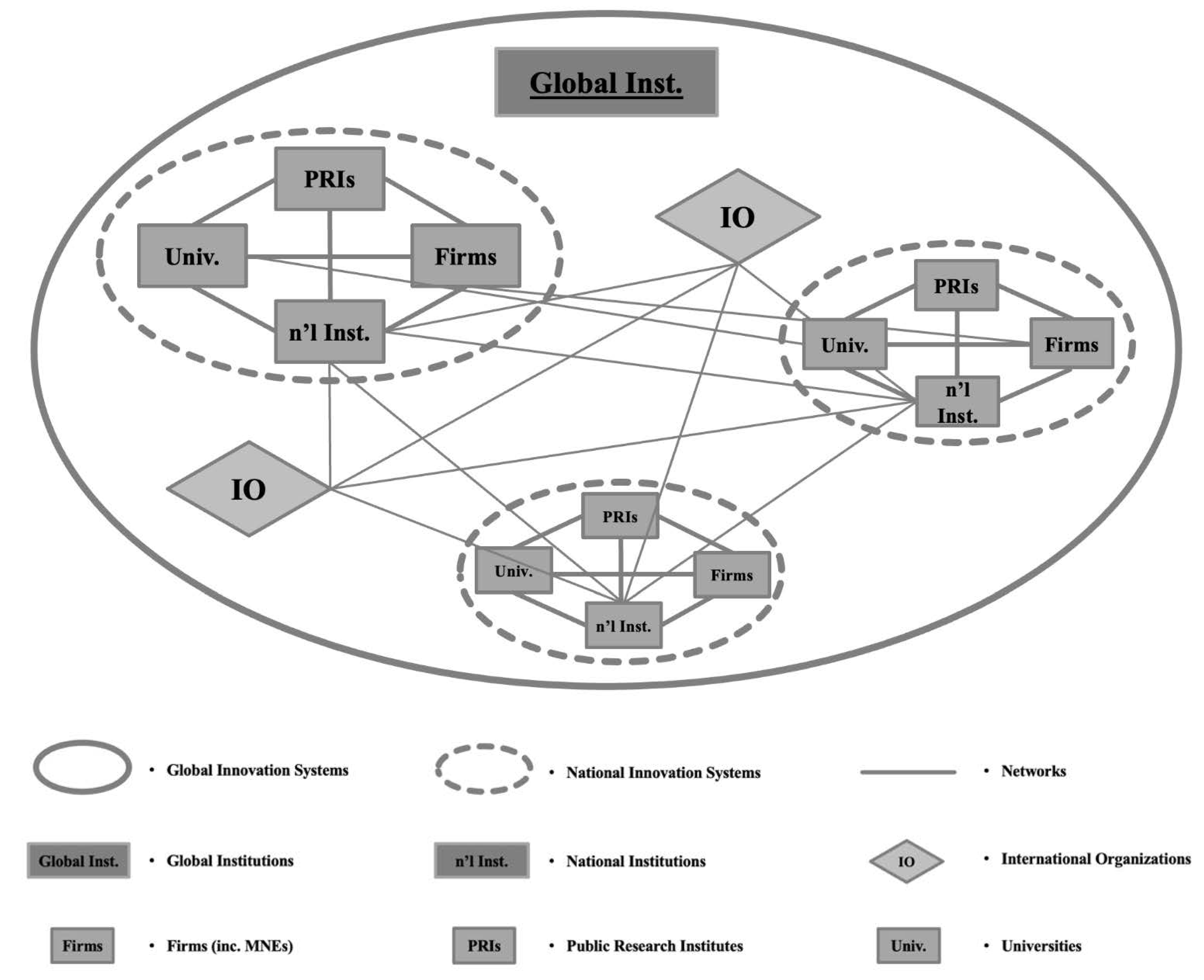 Joitmc 08 00181 g003