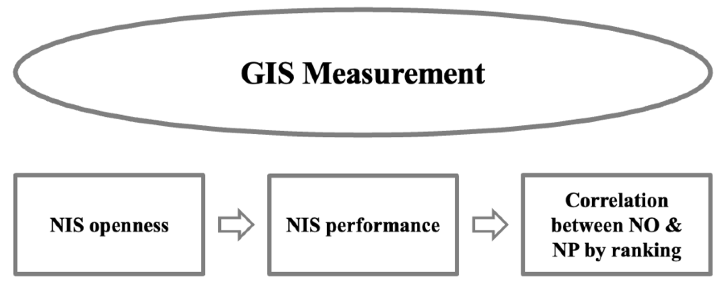 Joitmc 08 00181 g004