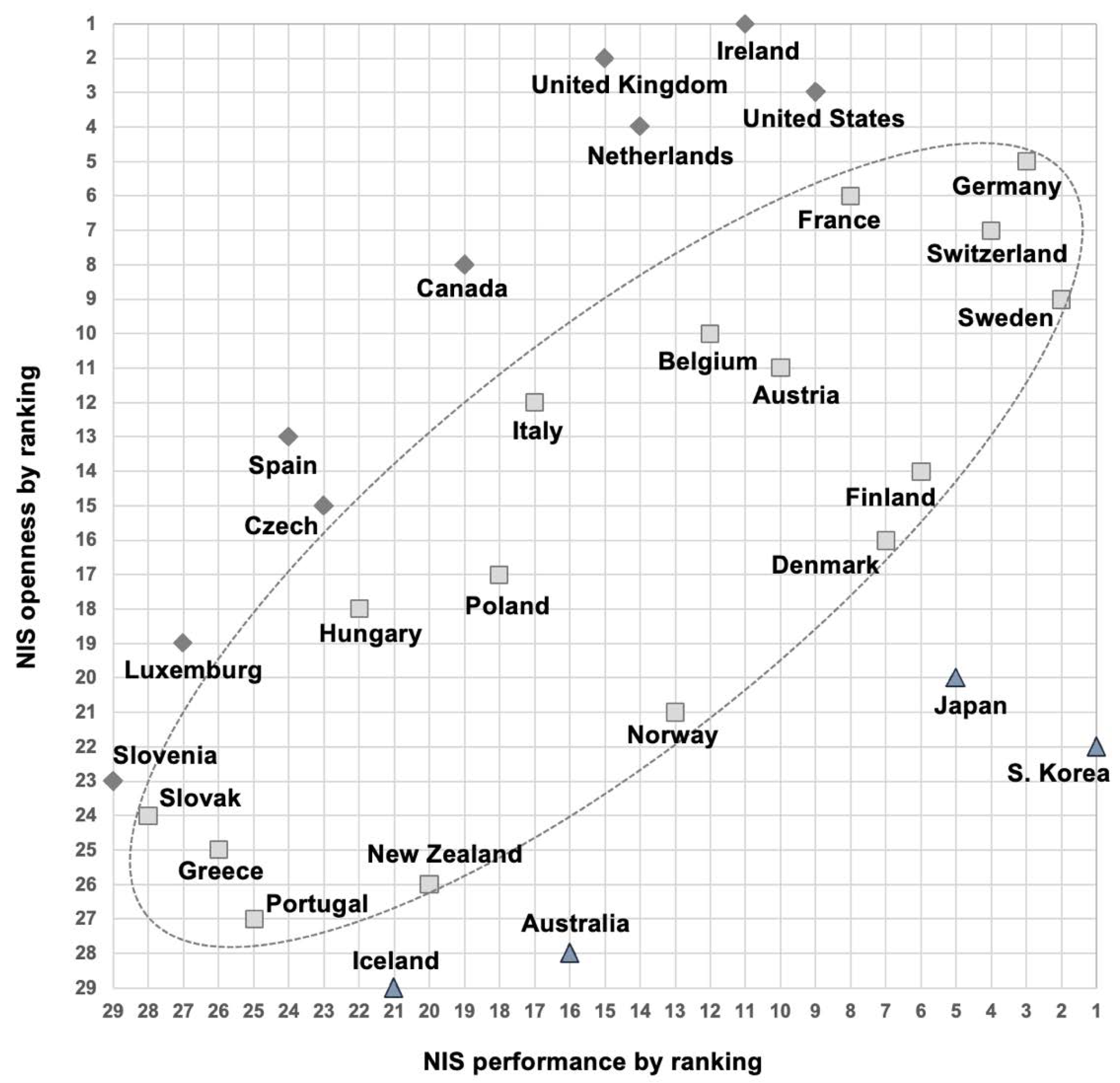 Joitmc 08 00181 g006