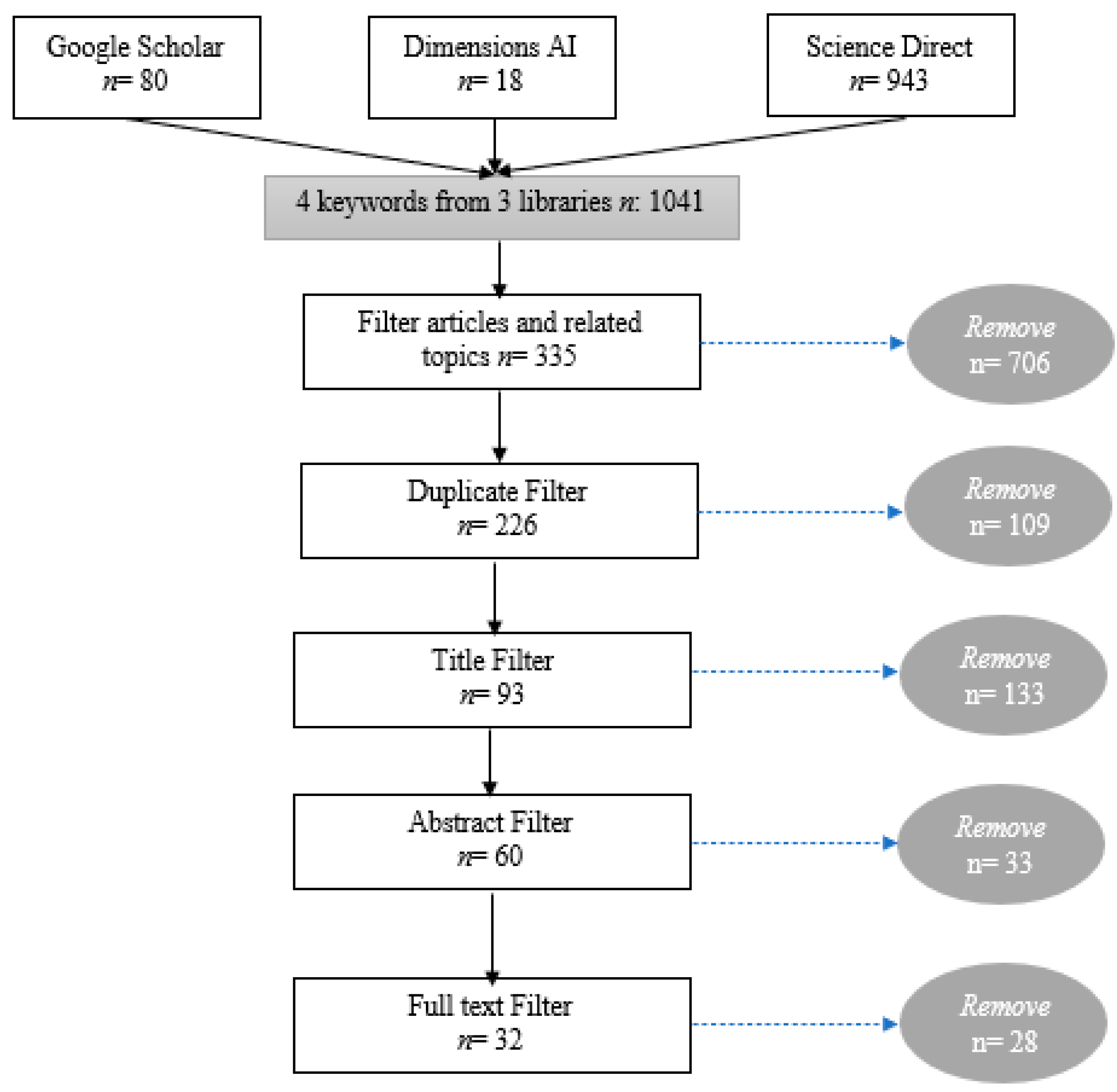 Joitmc 08 00182 g001