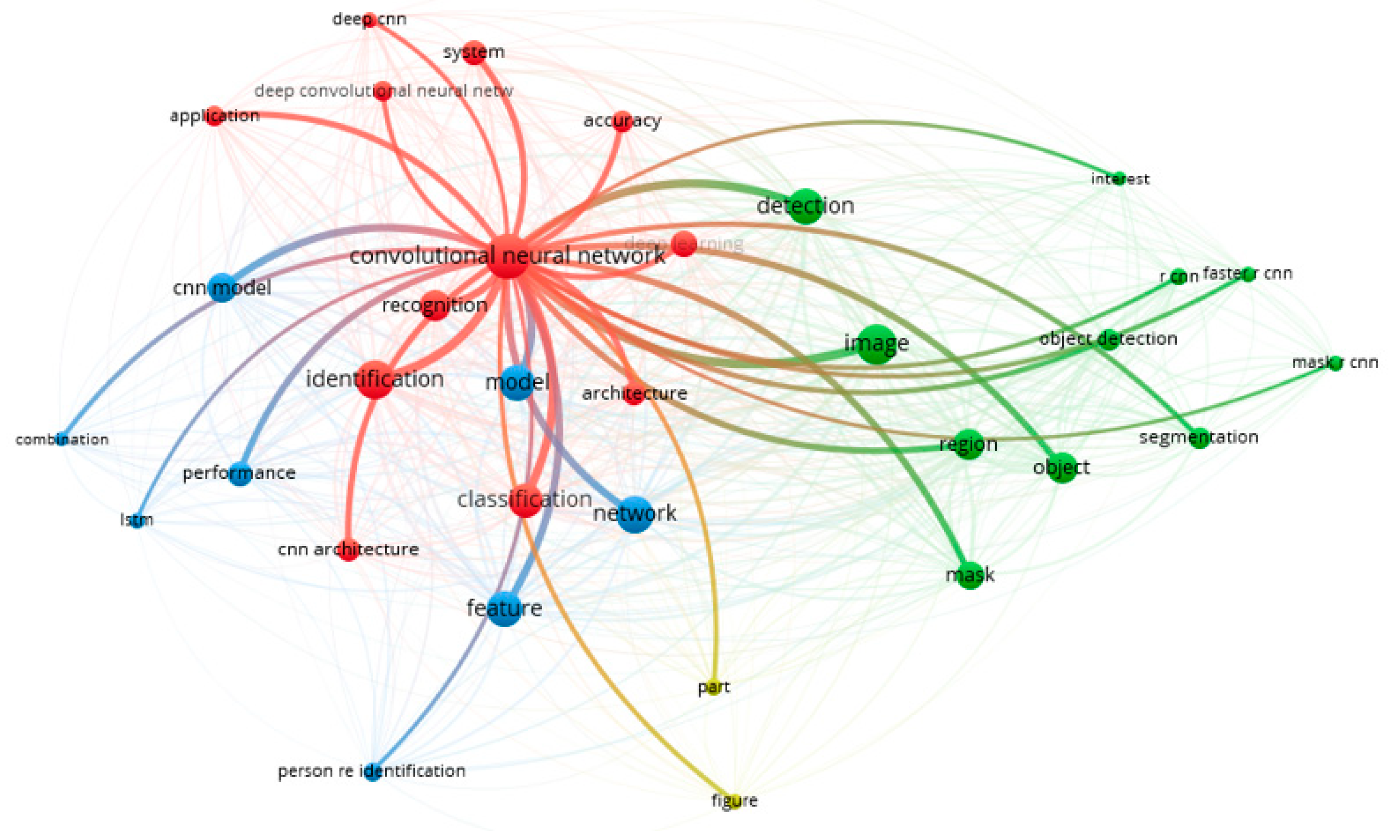 Joitmc 08 00182 g002
