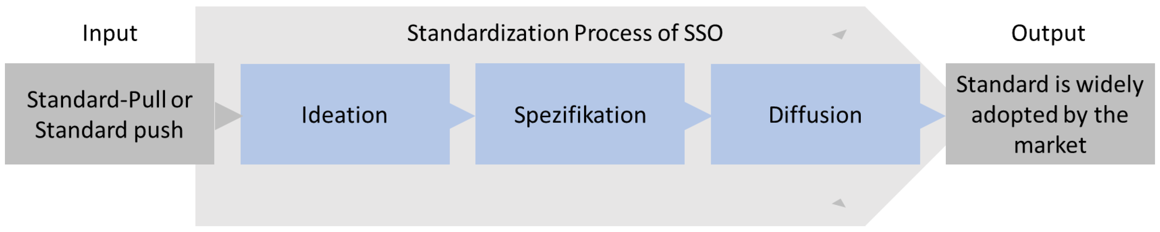 Joitmc 08 00183 g006