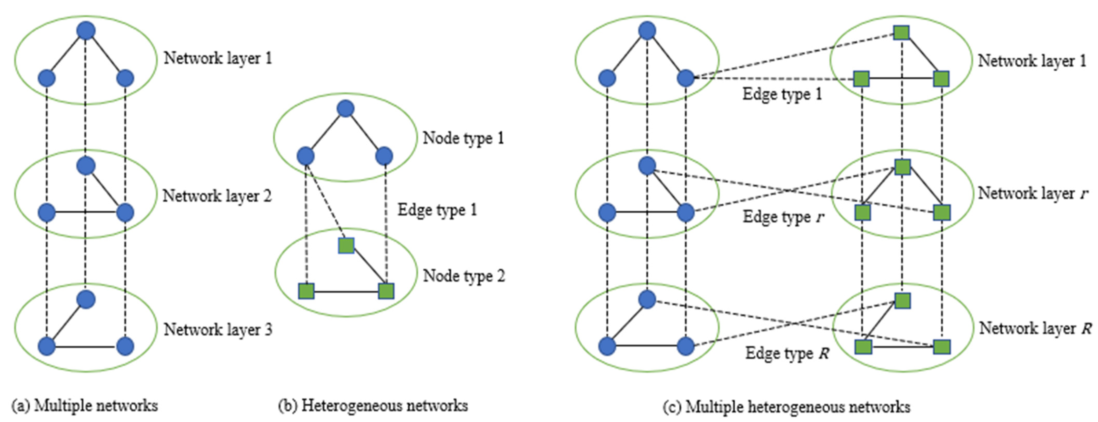 Joitmc 08 00186 g001