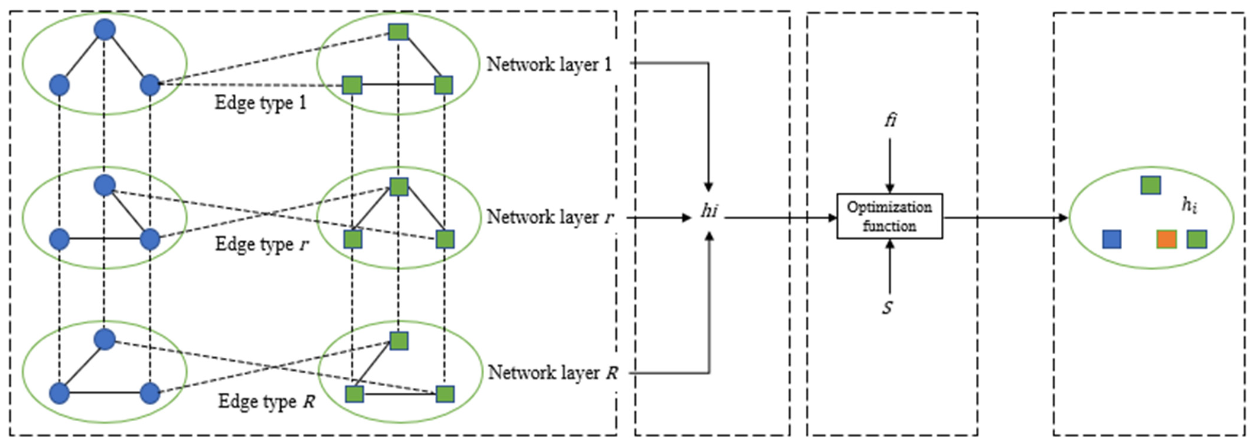 Joitmc 08 00186 g002