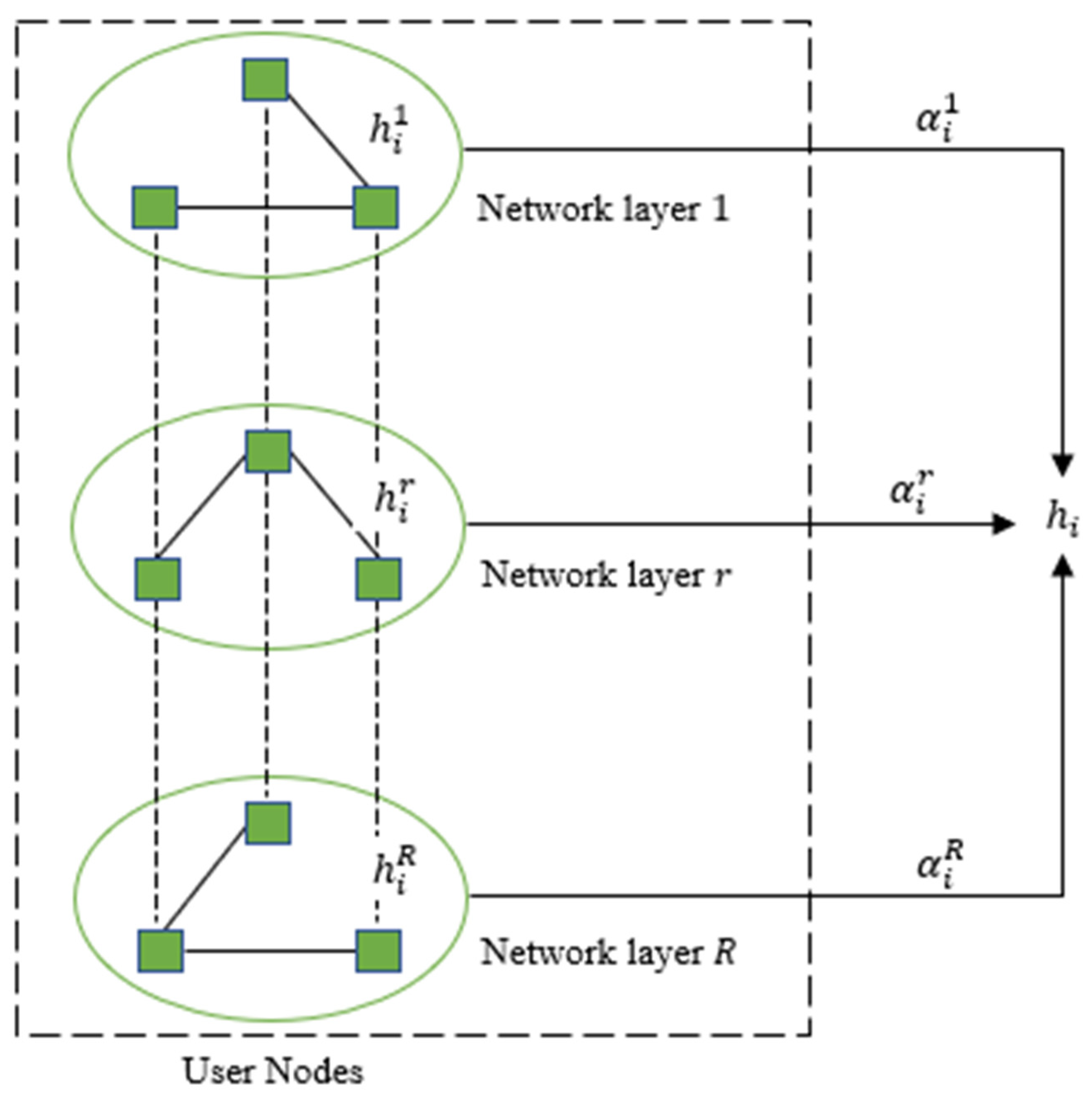 Joitmc 08 00186 g003
