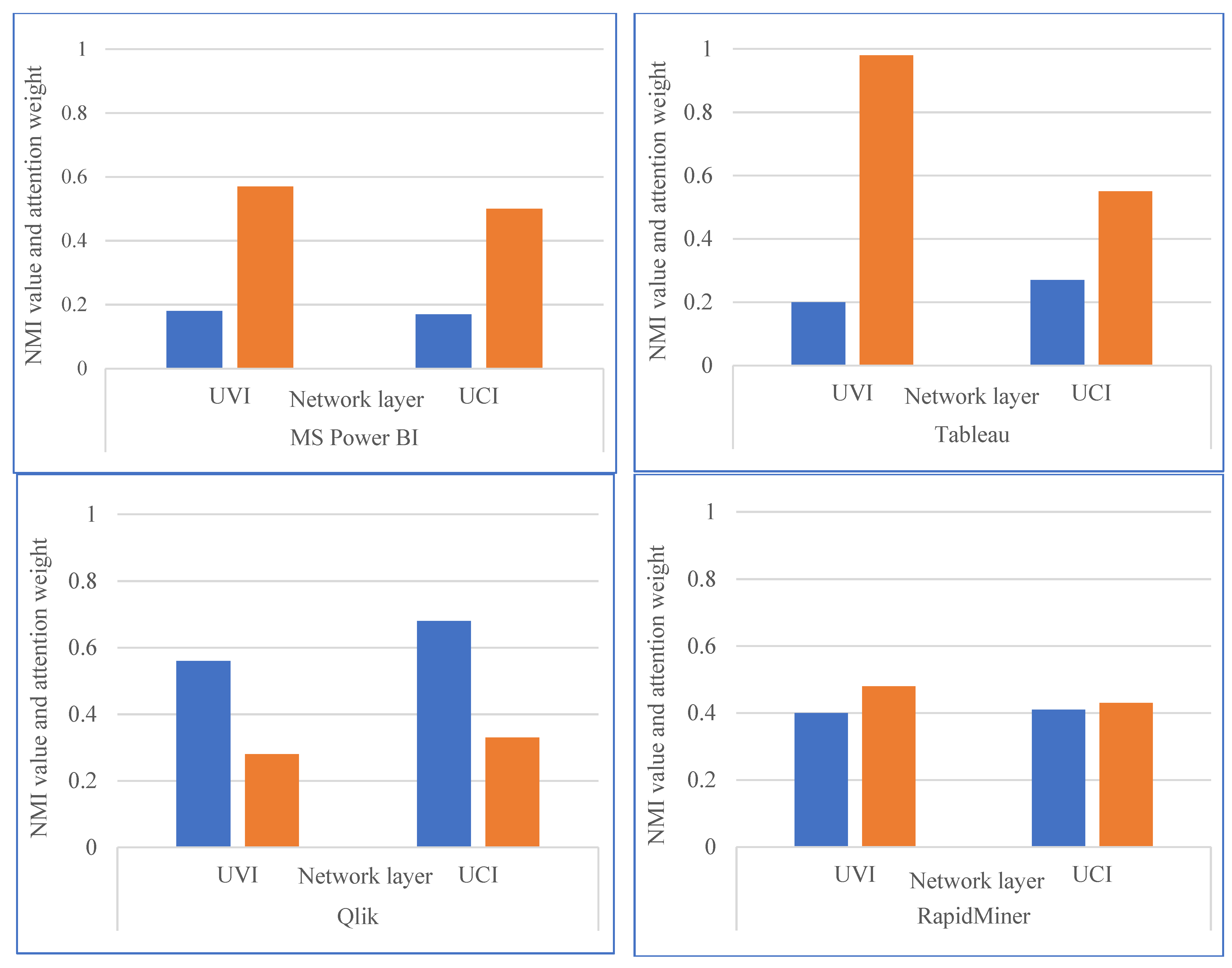 Joitmc 08 00186 g004