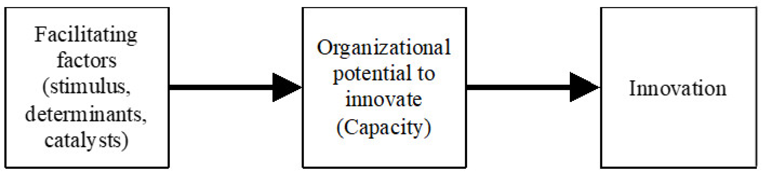 Joitmc 08 00187 g001