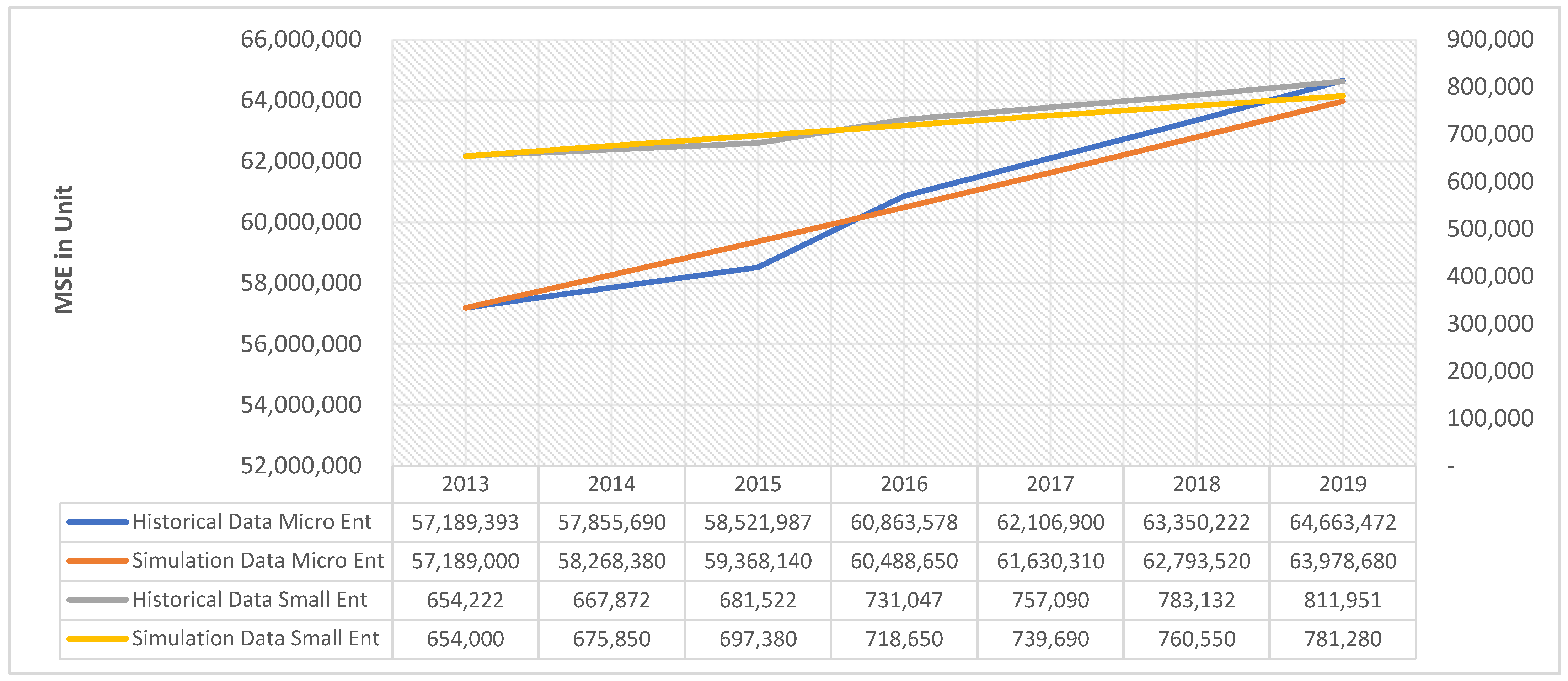 Joitmc 08 00193 g002