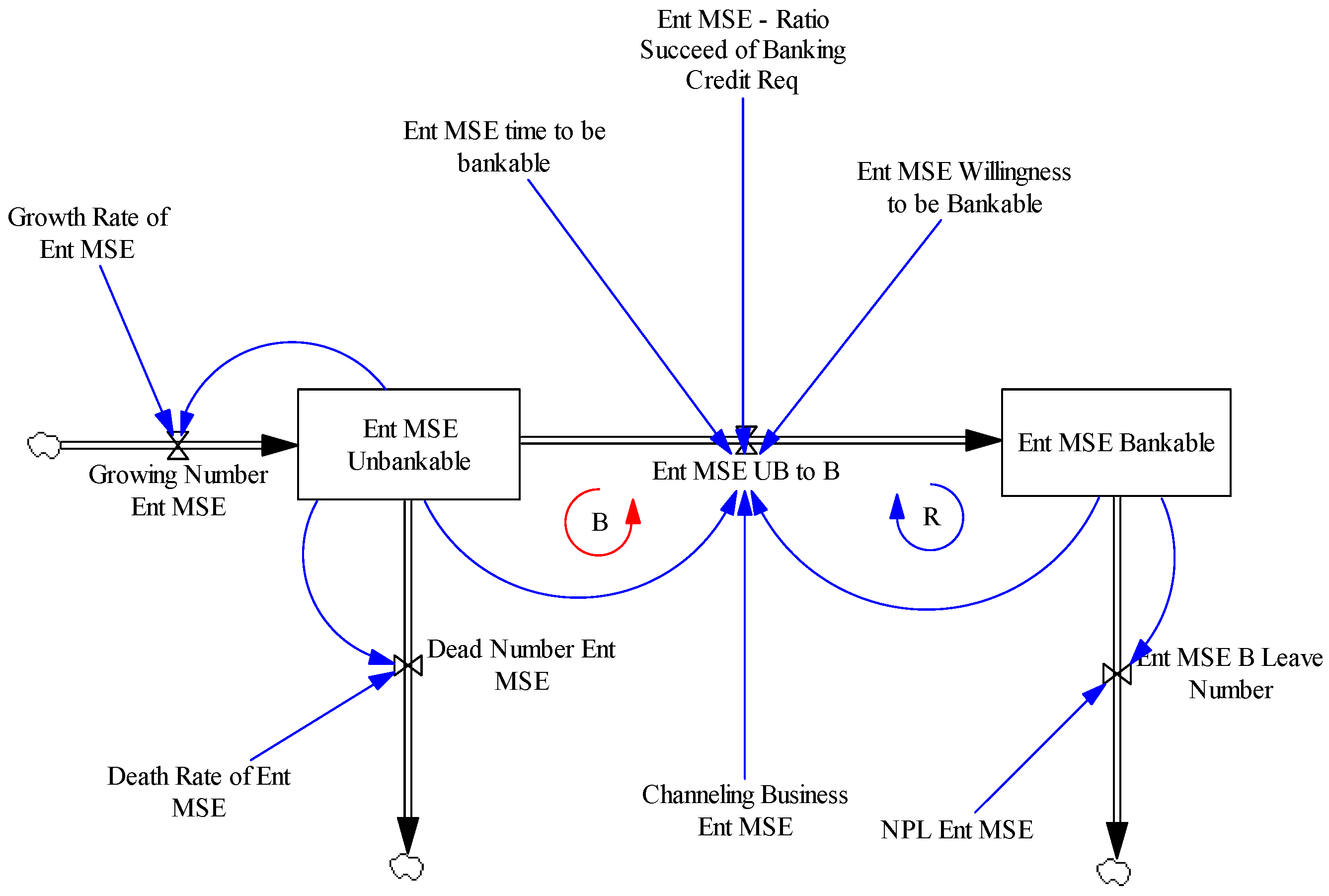 Joitmc 08 00193 g004