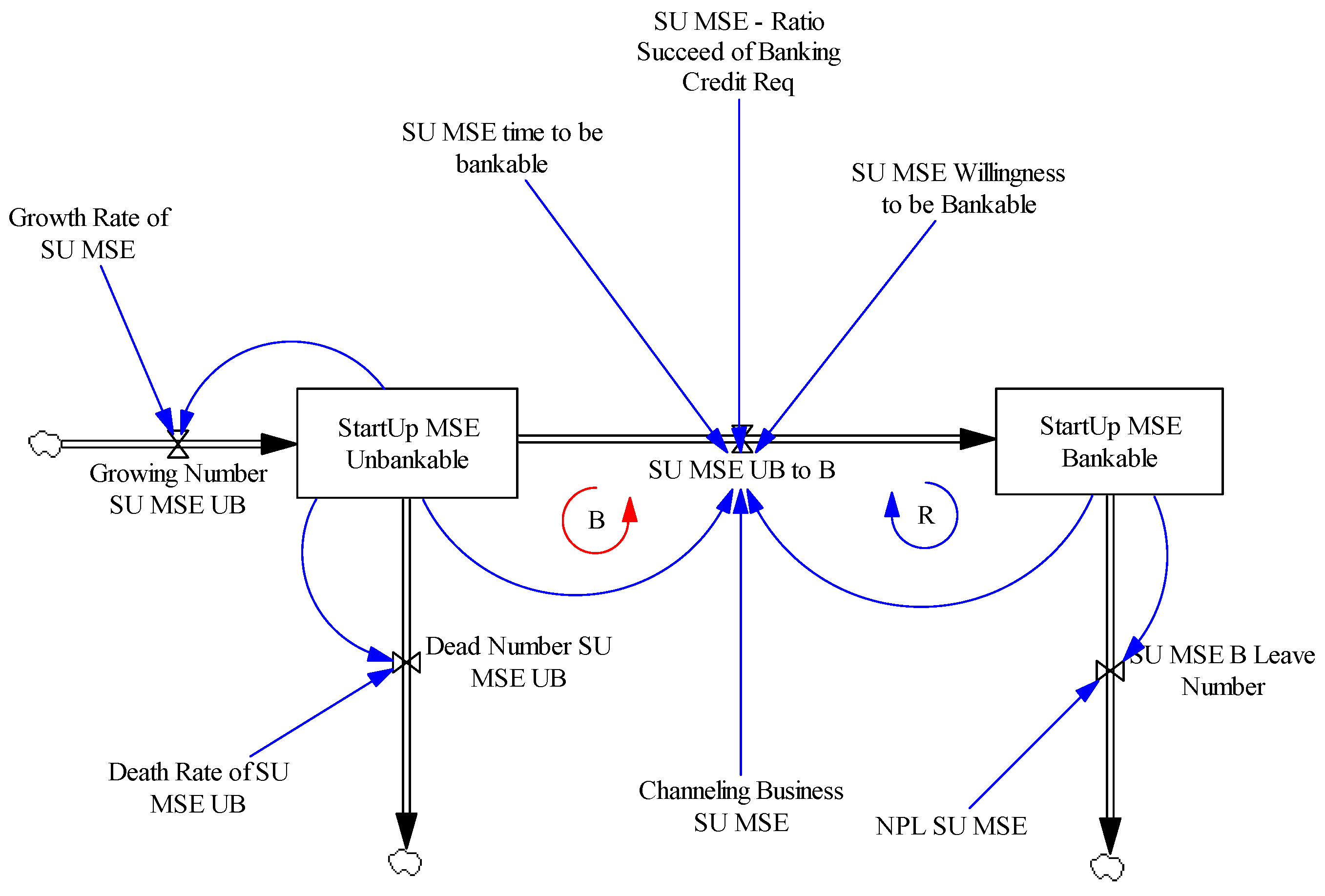 Joitmc 08 00193 g005