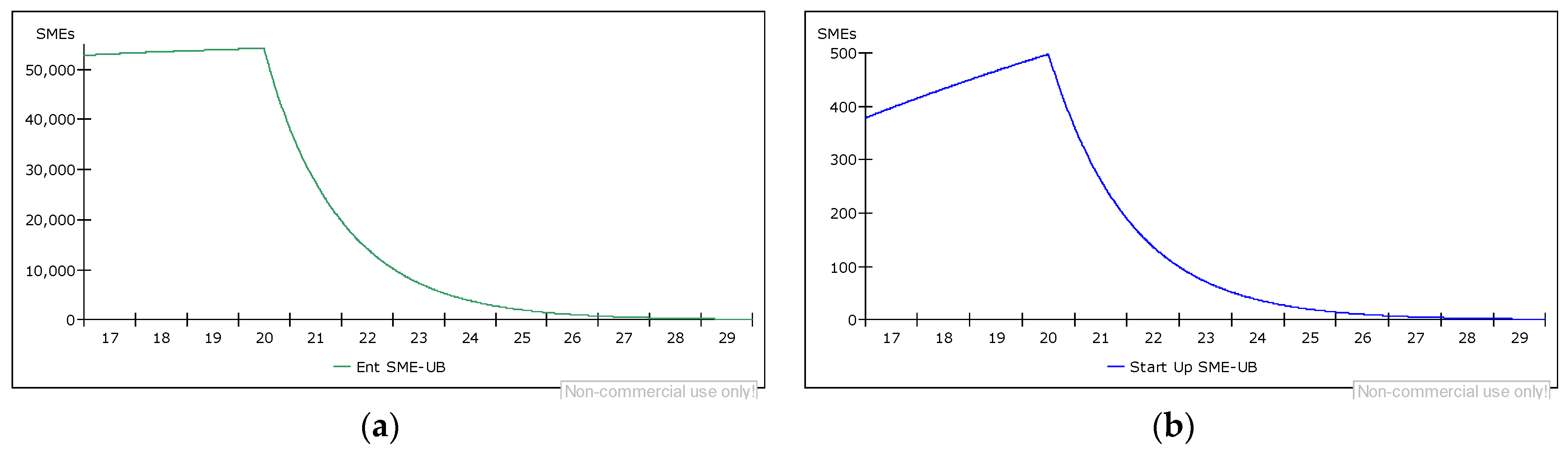 Joitmc 08 00193 g007