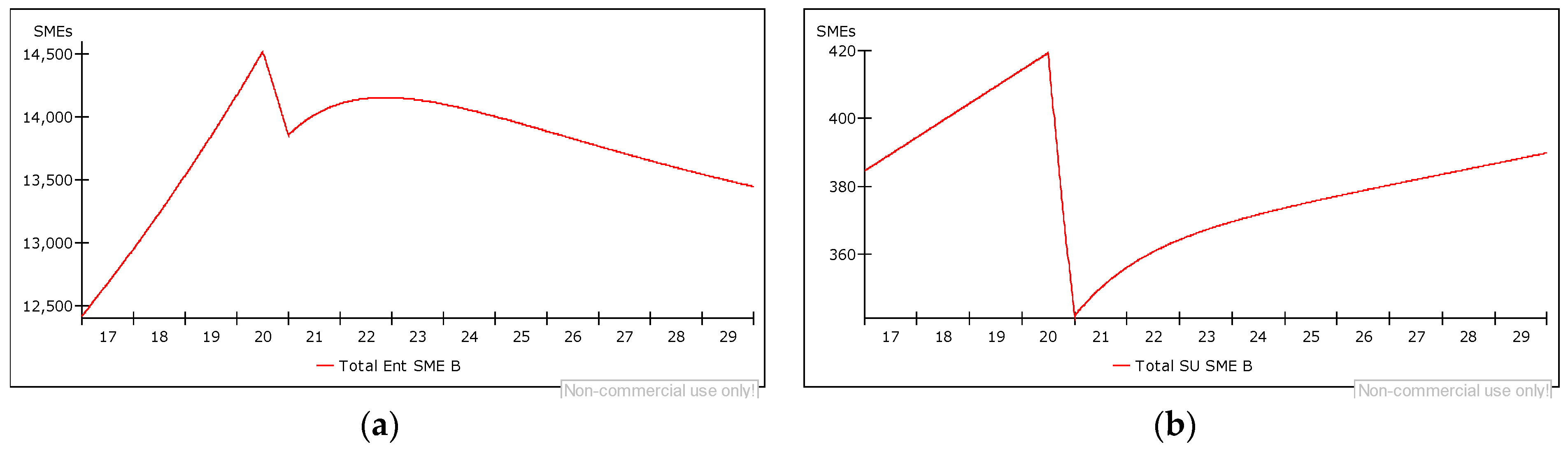 Joitmc 08 00193 g008