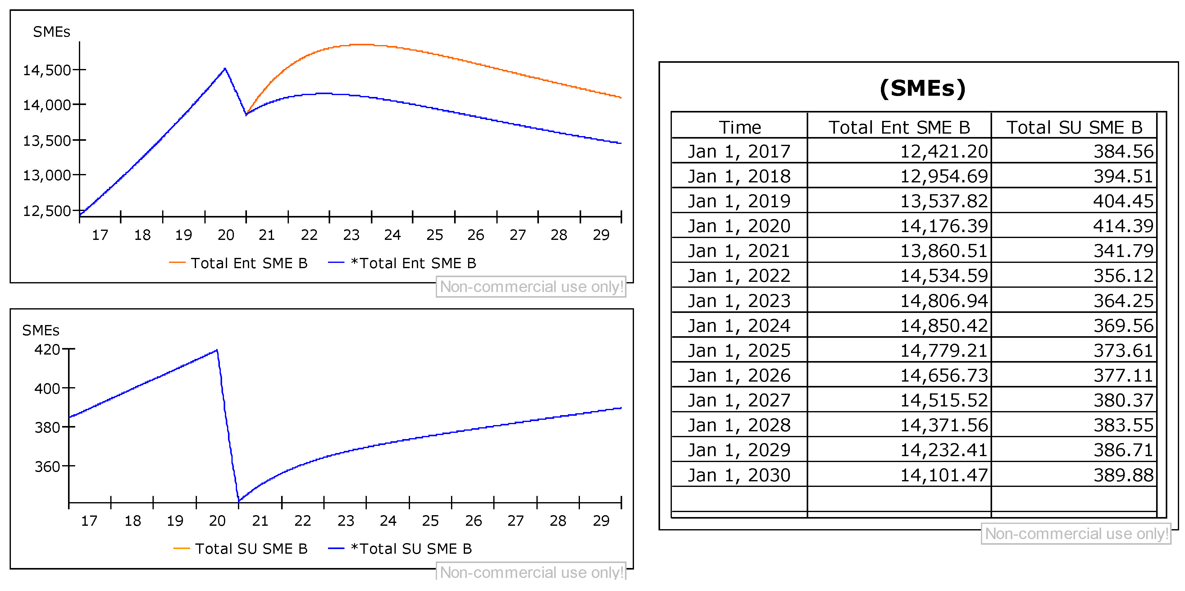 Joitmc 08 00193 g009