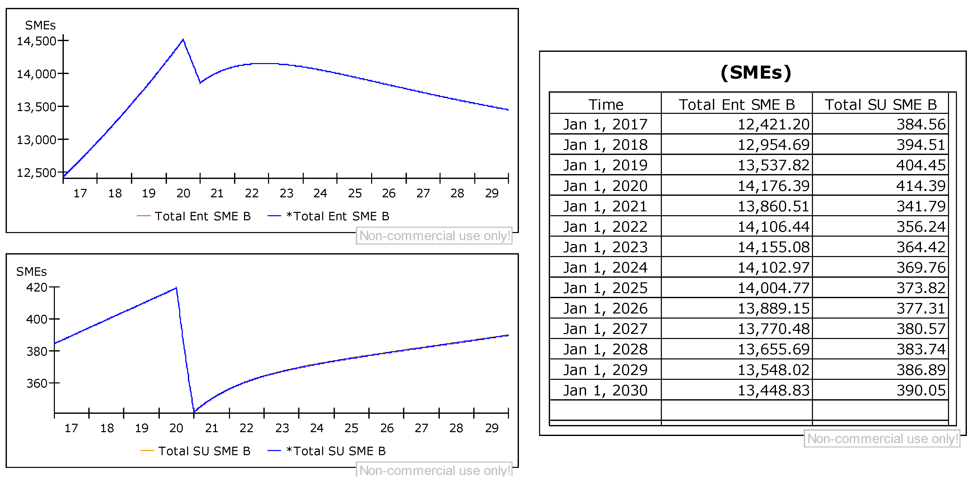 Joitmc 08 00193 g010