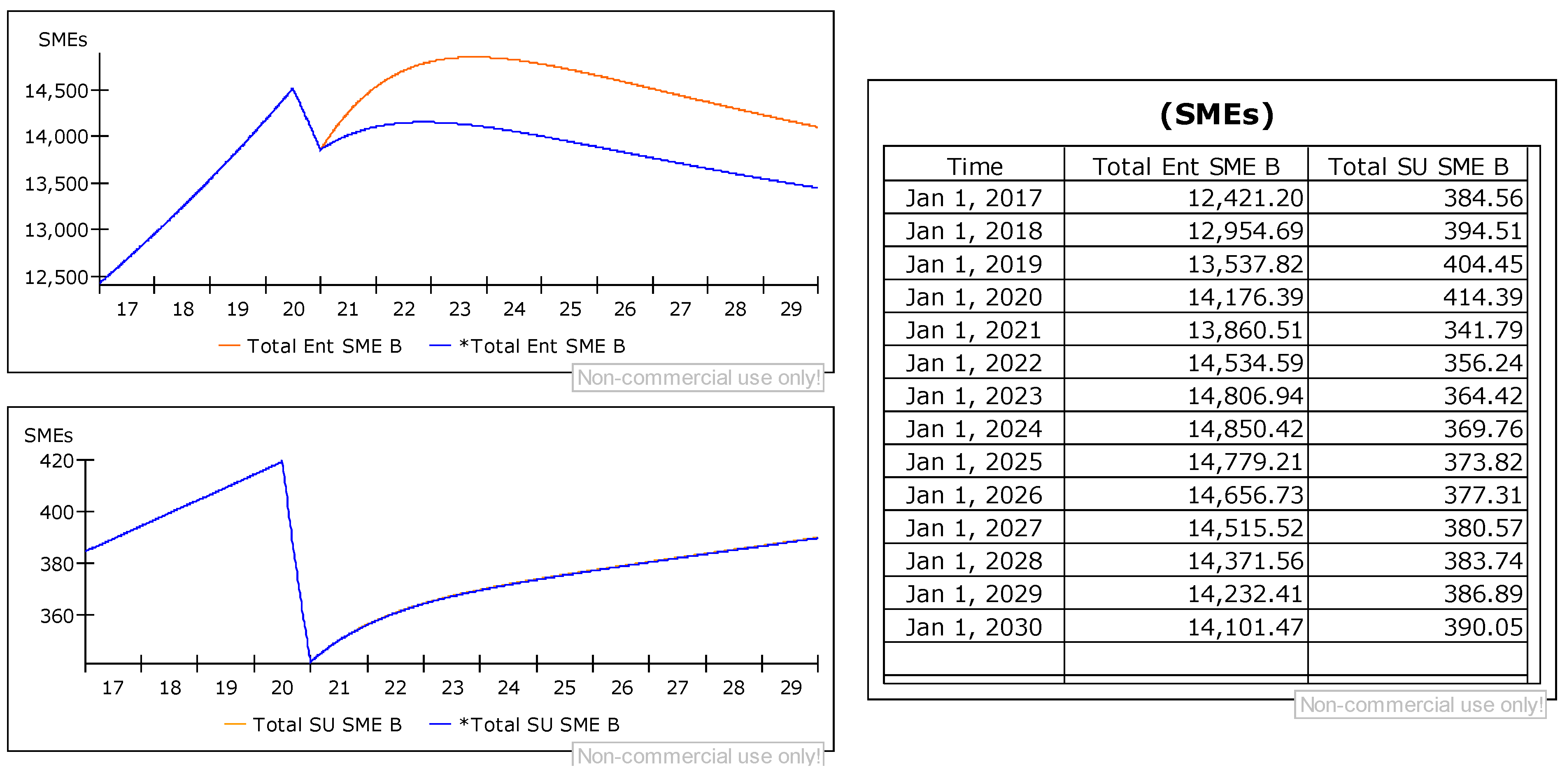 Joitmc 08 00193 g011