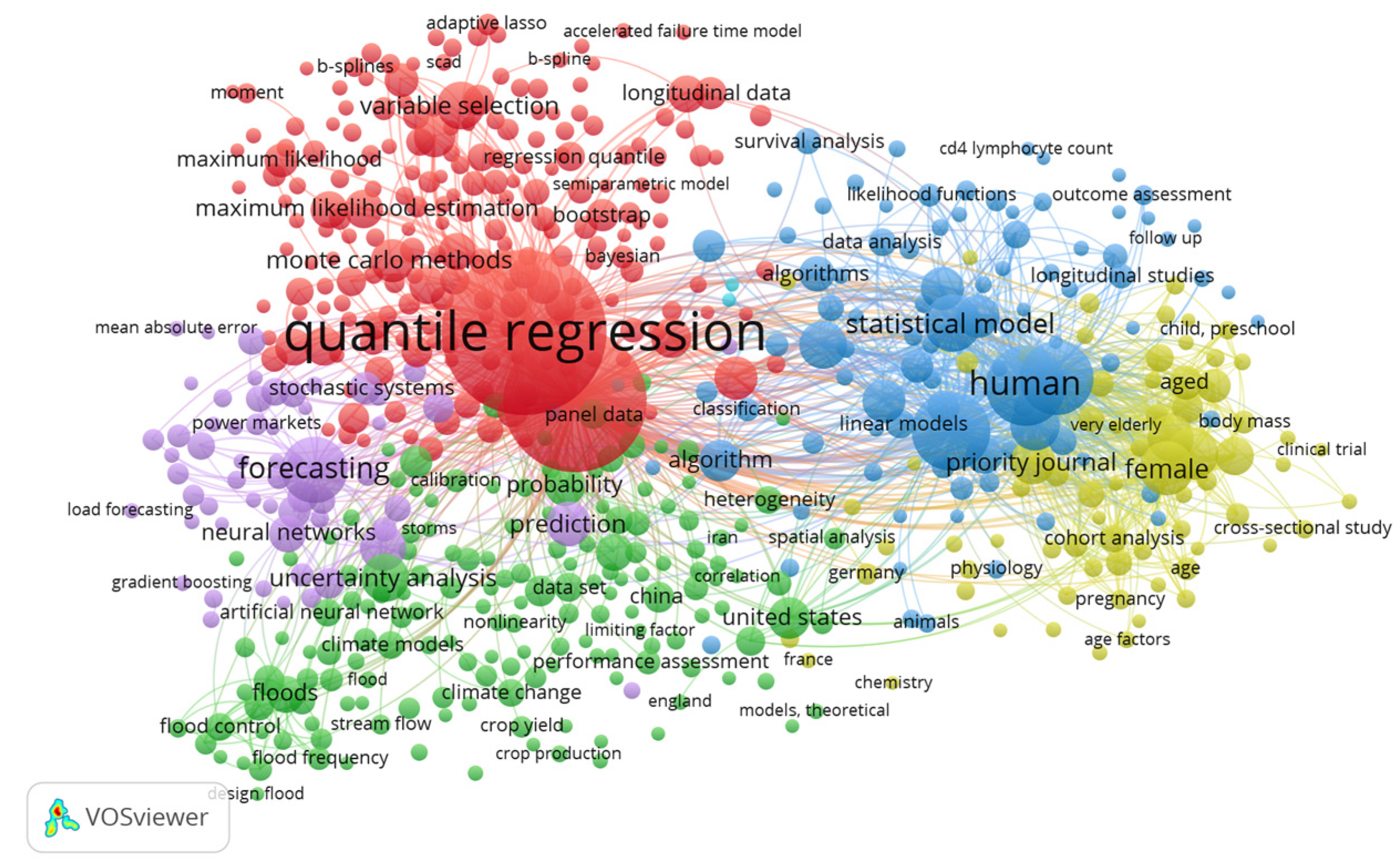 Joitmc 08 00195 g003 Joitmc 08 00195 g003