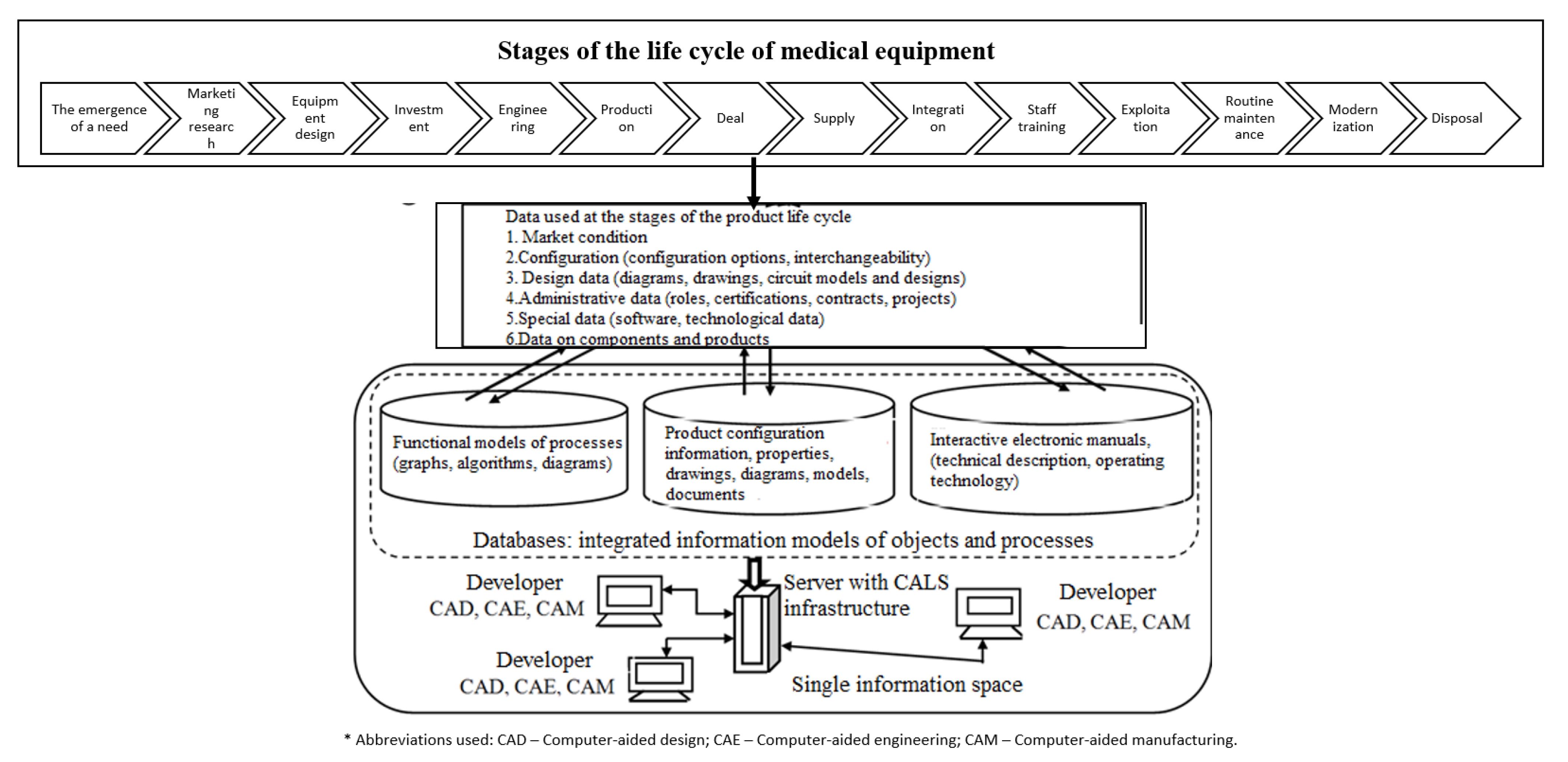 Joitmc 08 00207 g004
