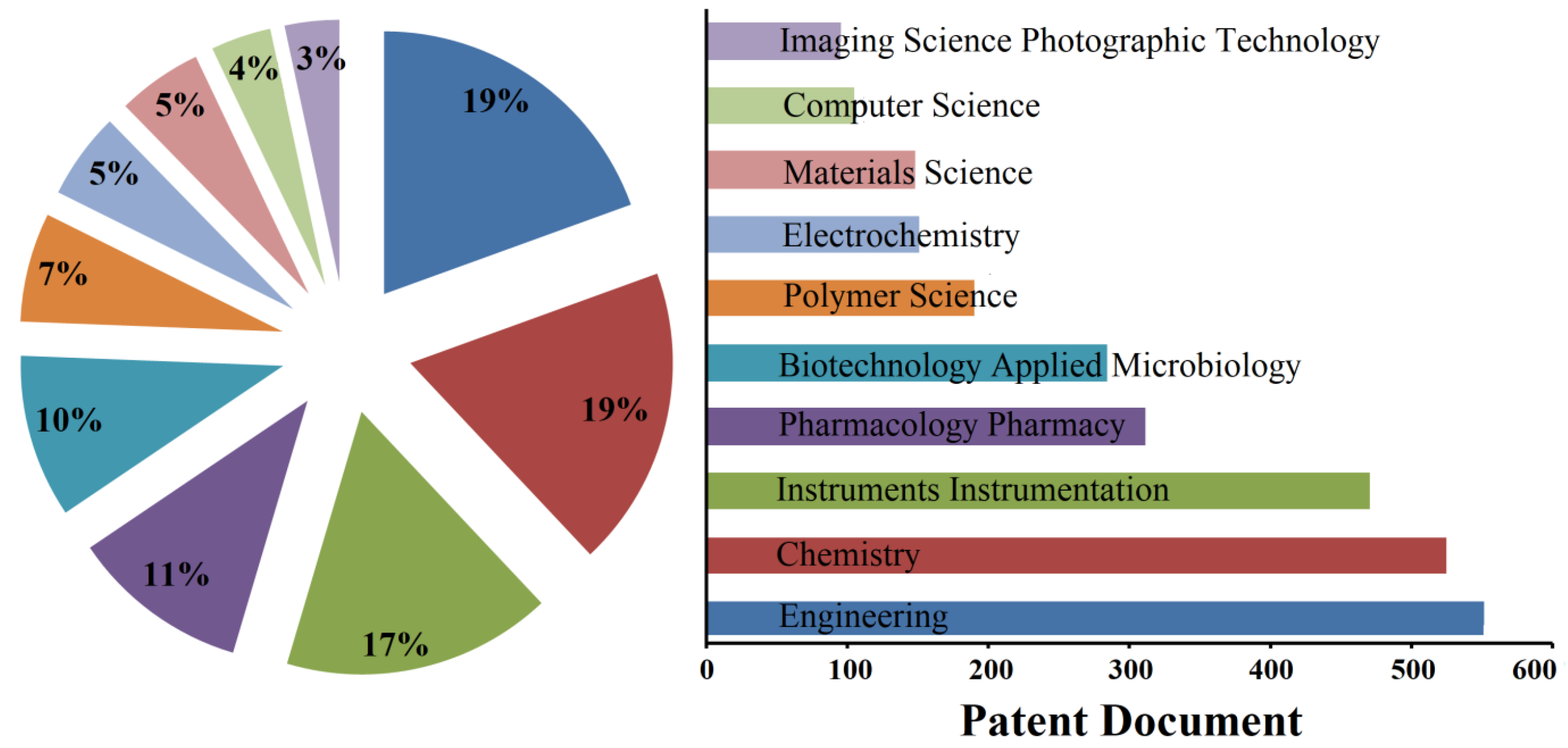 Joitmc 08 00216 g003